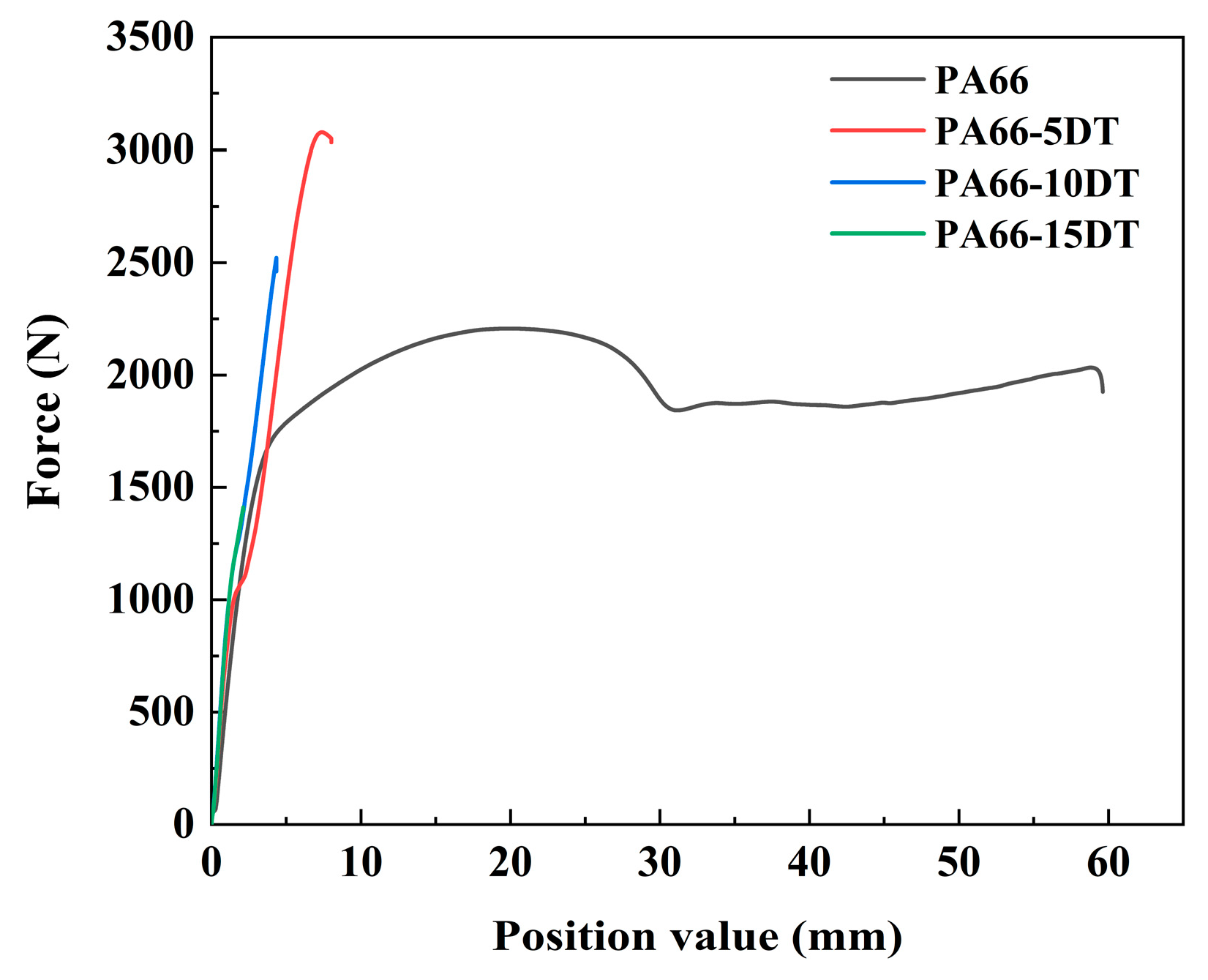 Polymers 17 01537 g013