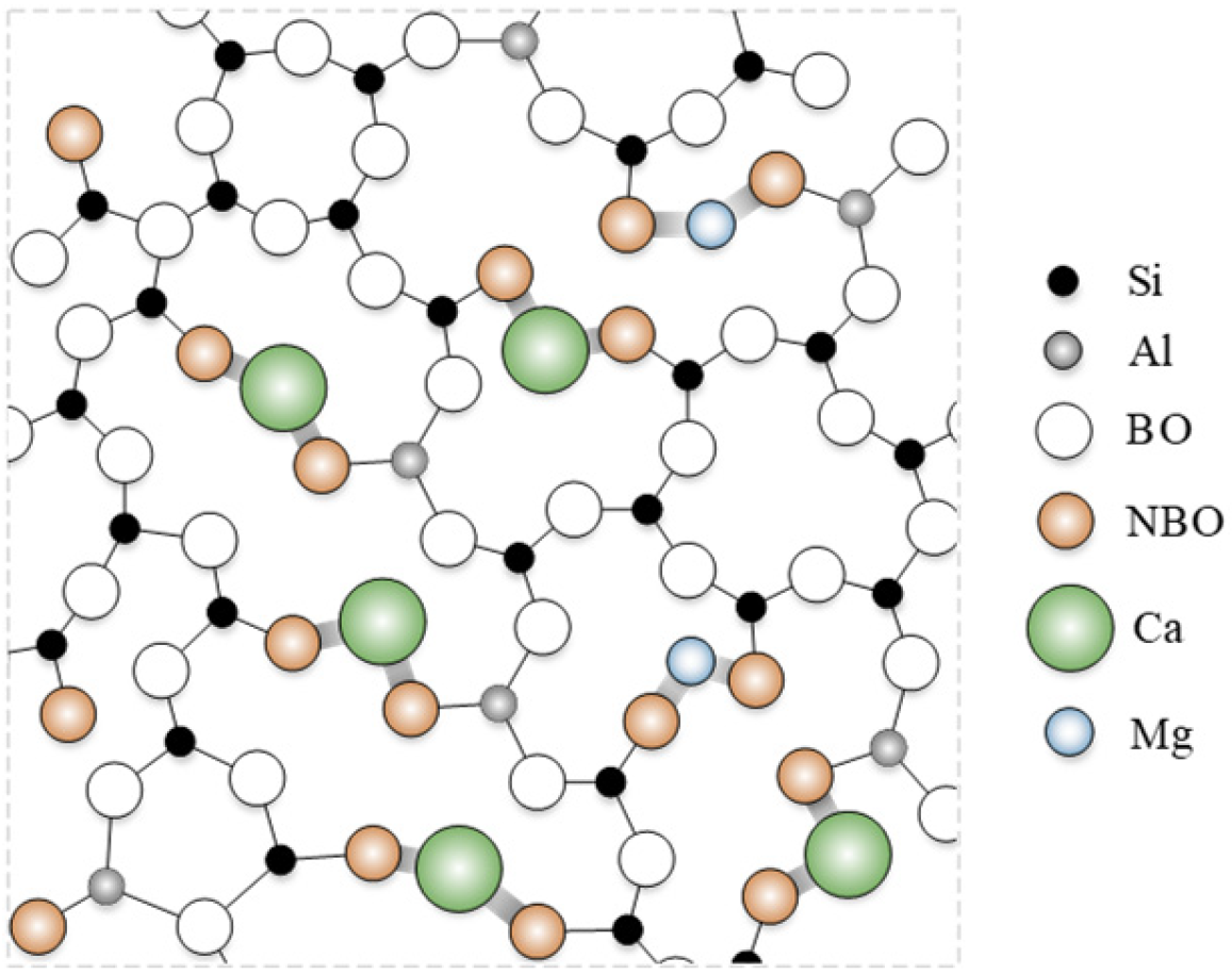 Polymers 17 01540 g004