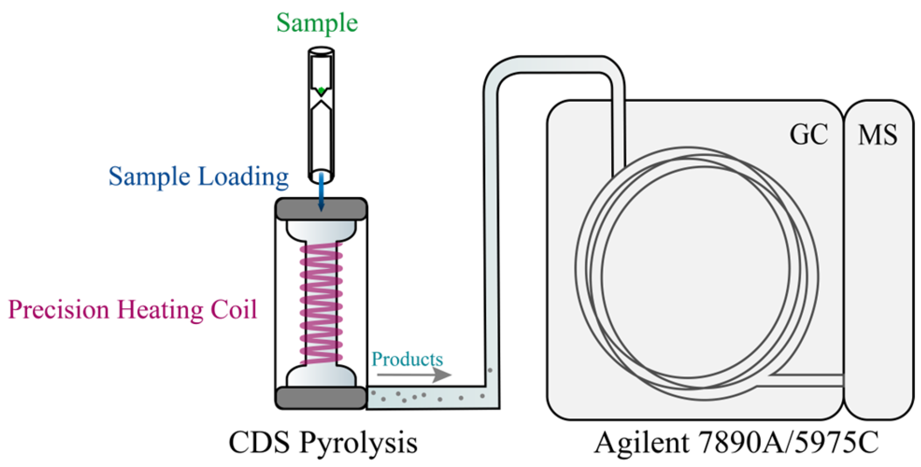 Polymers 17 01540 g005