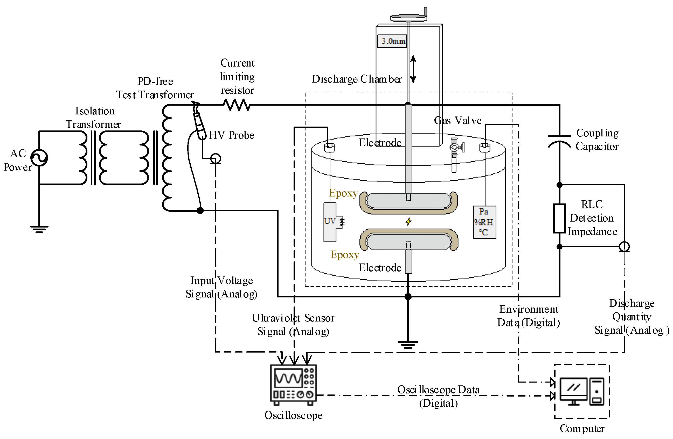 Polymers 17 01540 g006