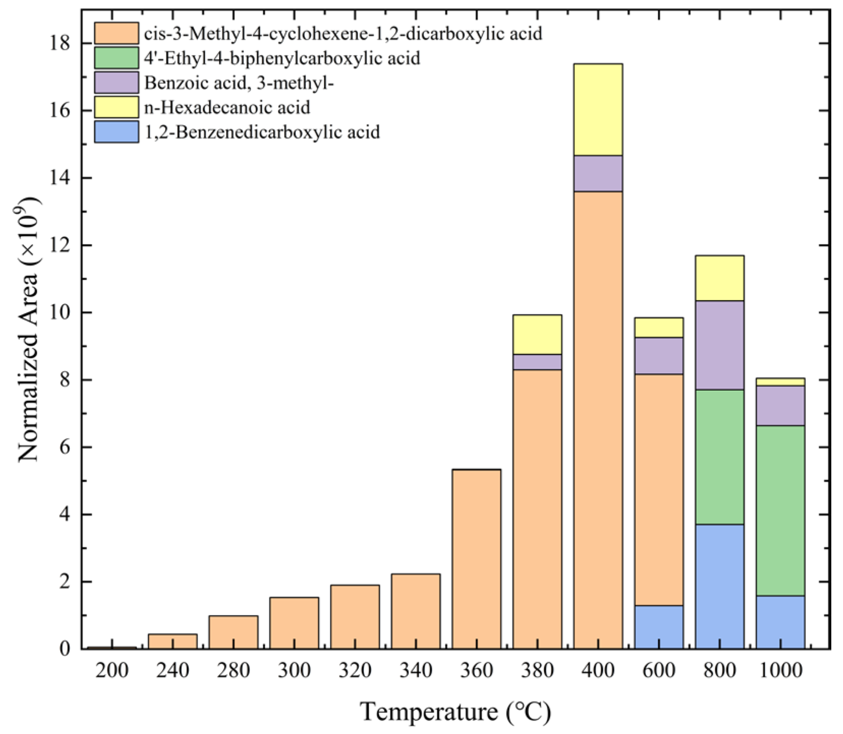 Polymers 17 01540 g007