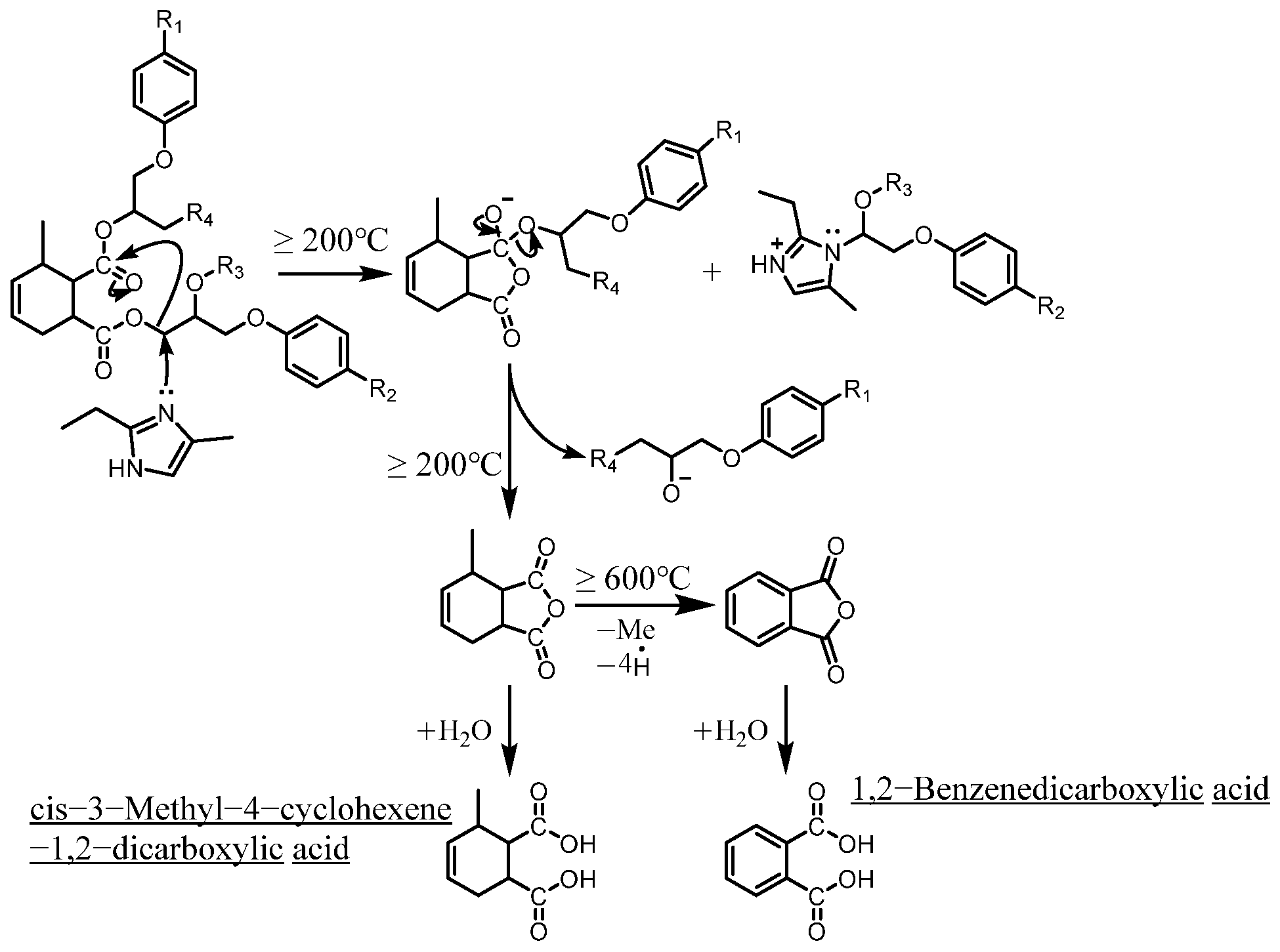 Polymers 17 01540 g008