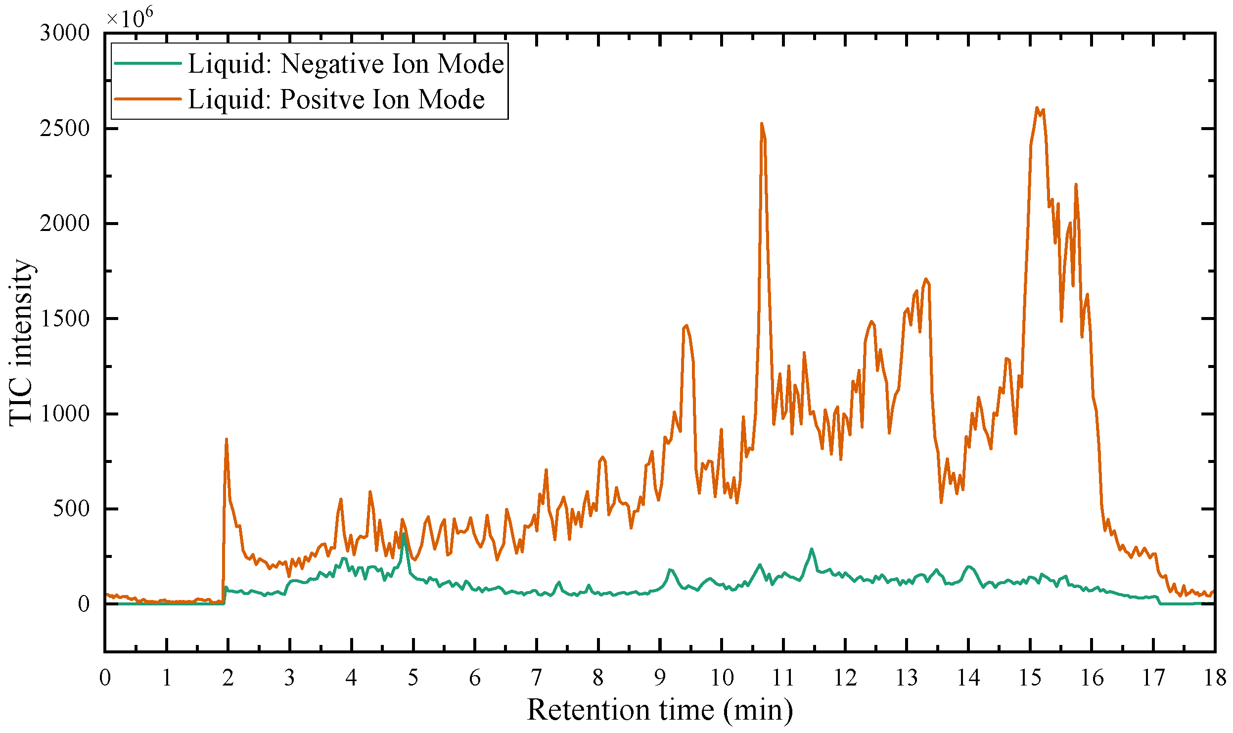 Polymers 17 01540 g009