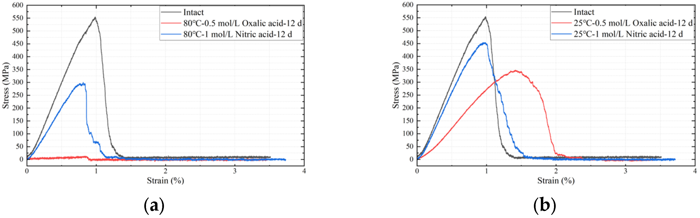 Polymers 17 01540 g010