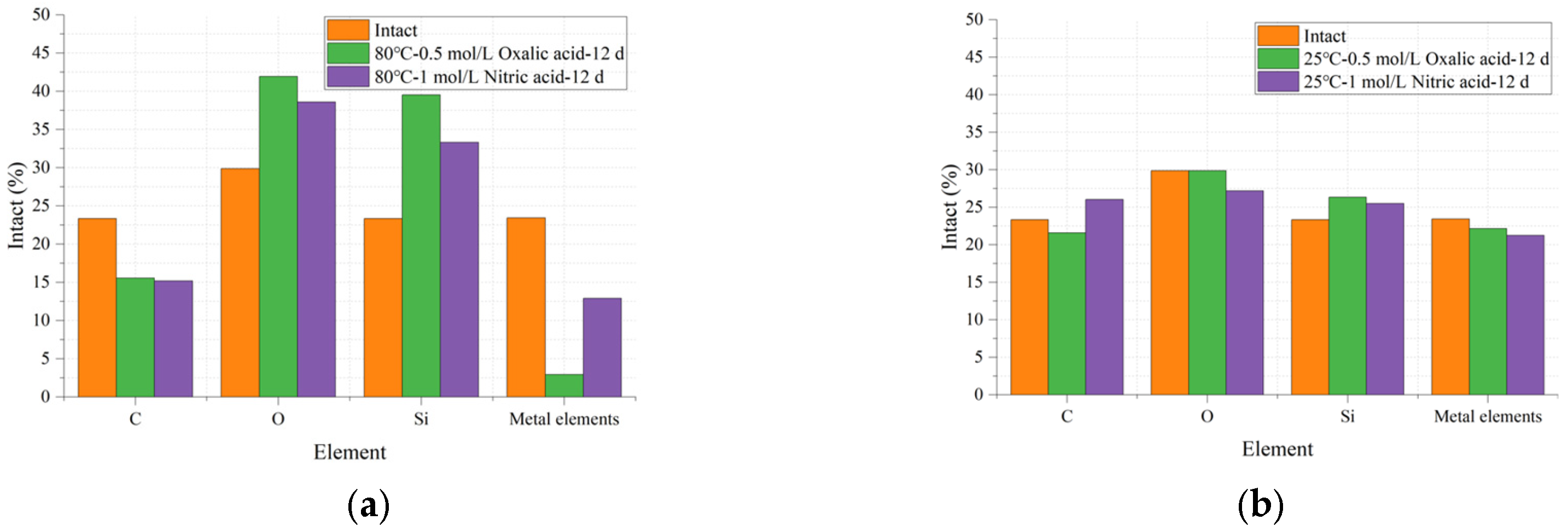 Polymers 17 01540 g012