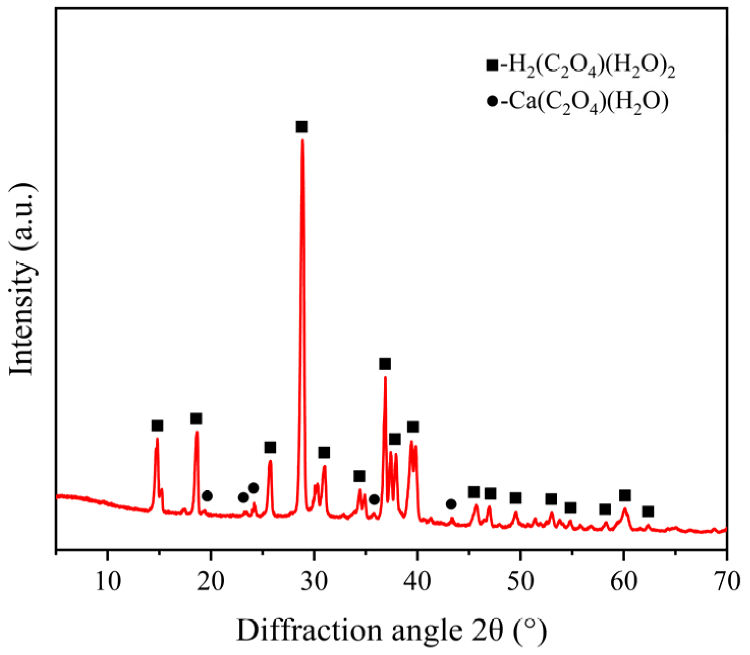 Polymers 17 01540 g013