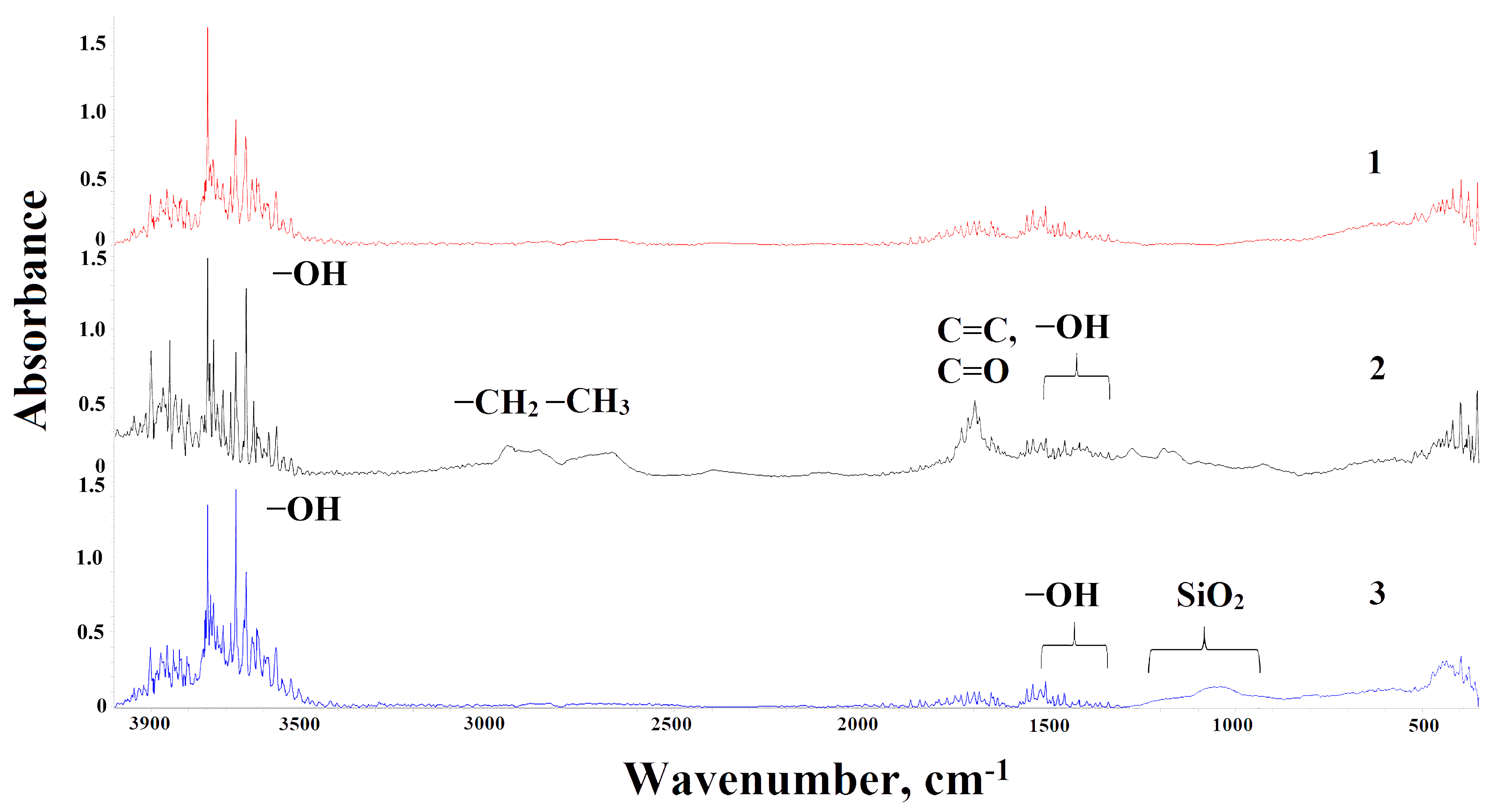 Polymers 17 01541 g001