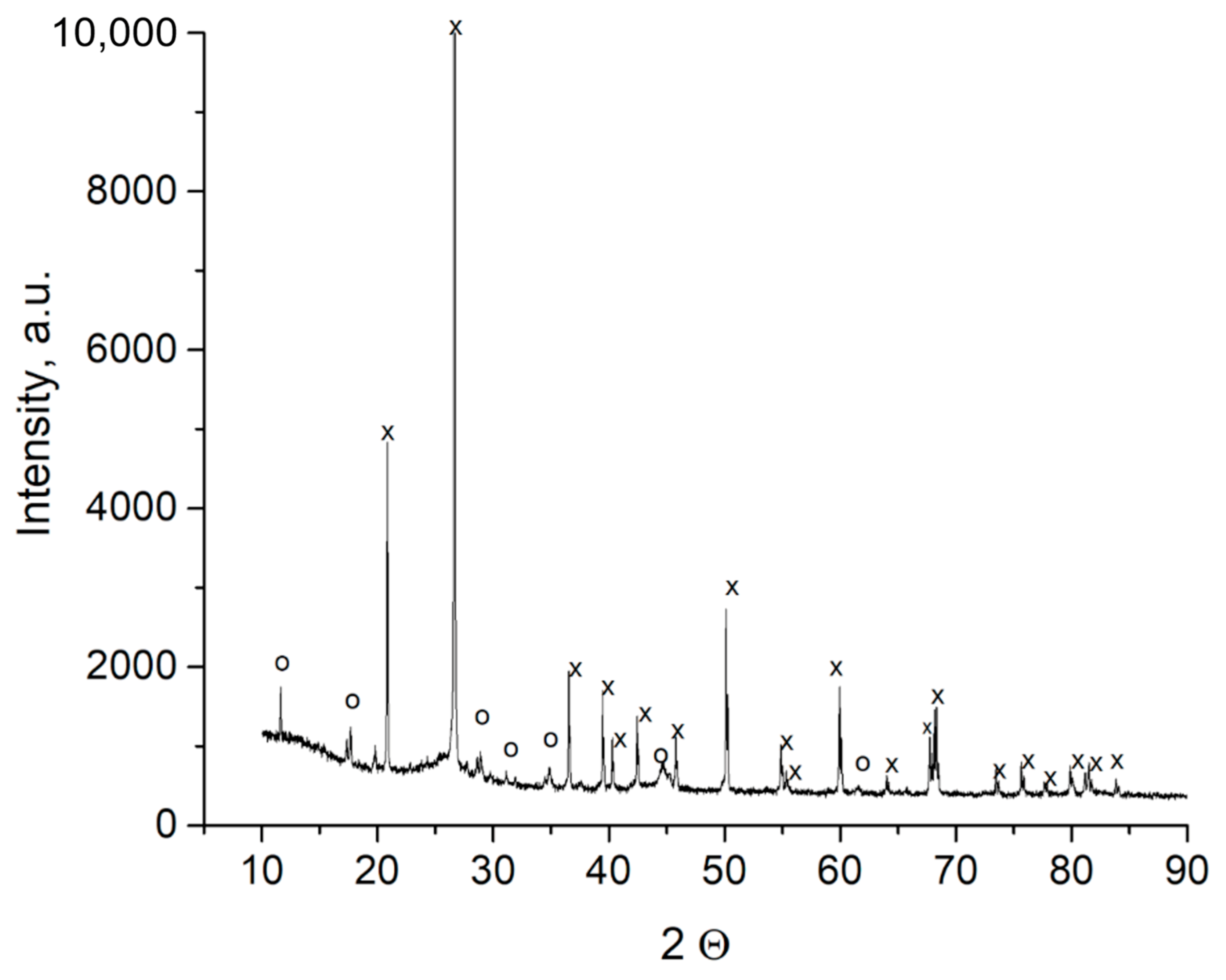 Polymers 17 01541 g004