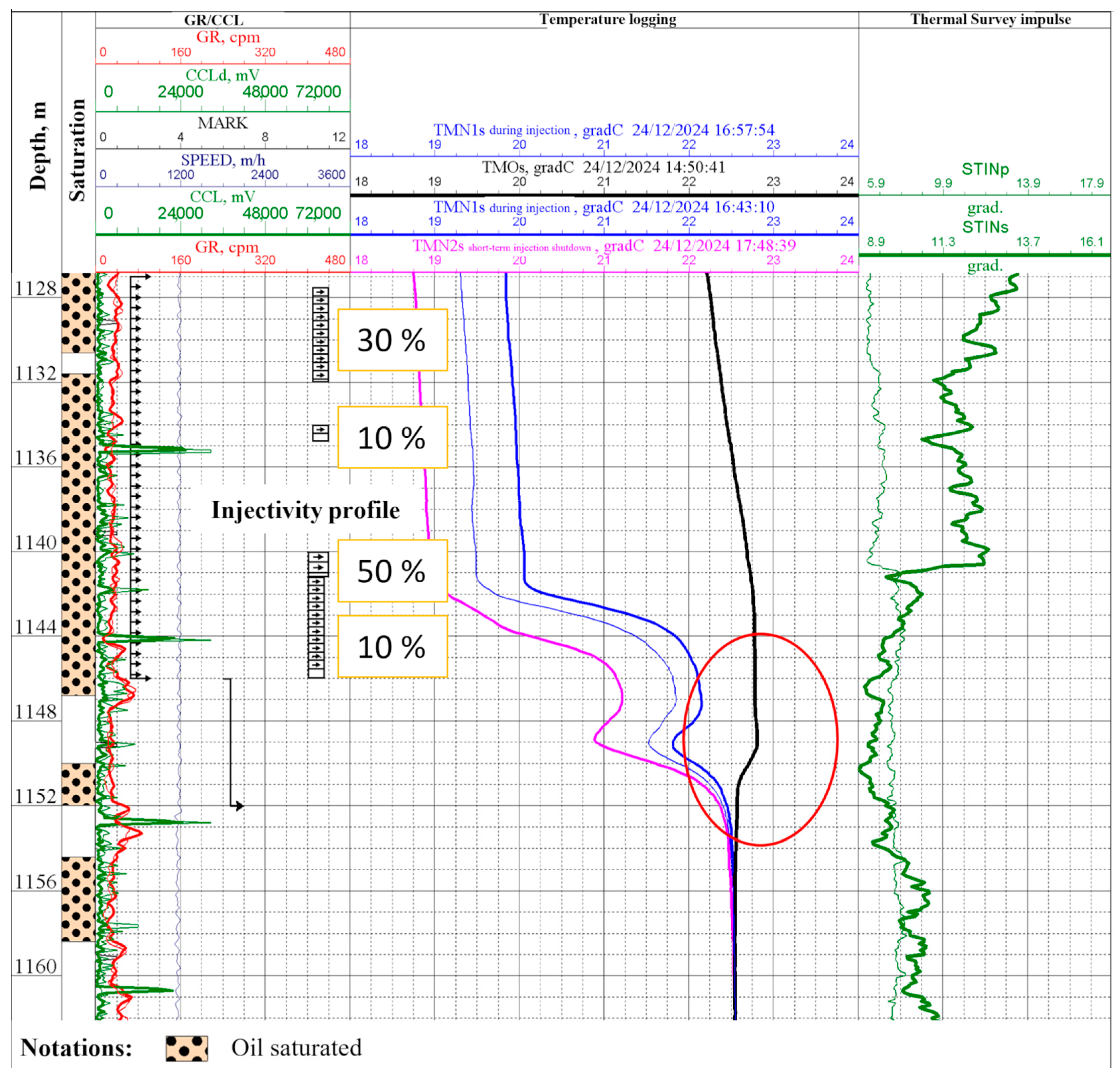 Polymers 17 01541 g015