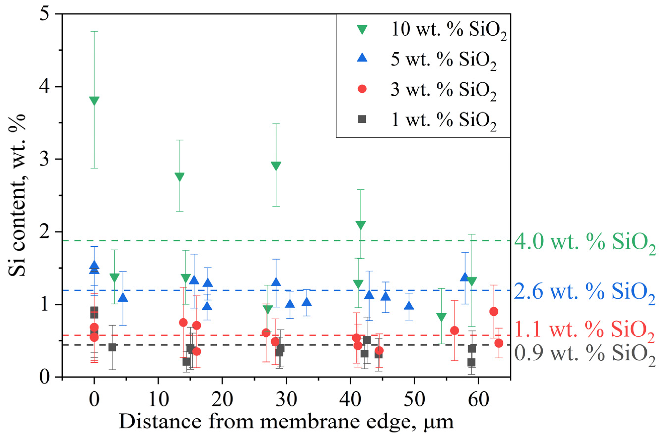 Polymers 17 01542 g007