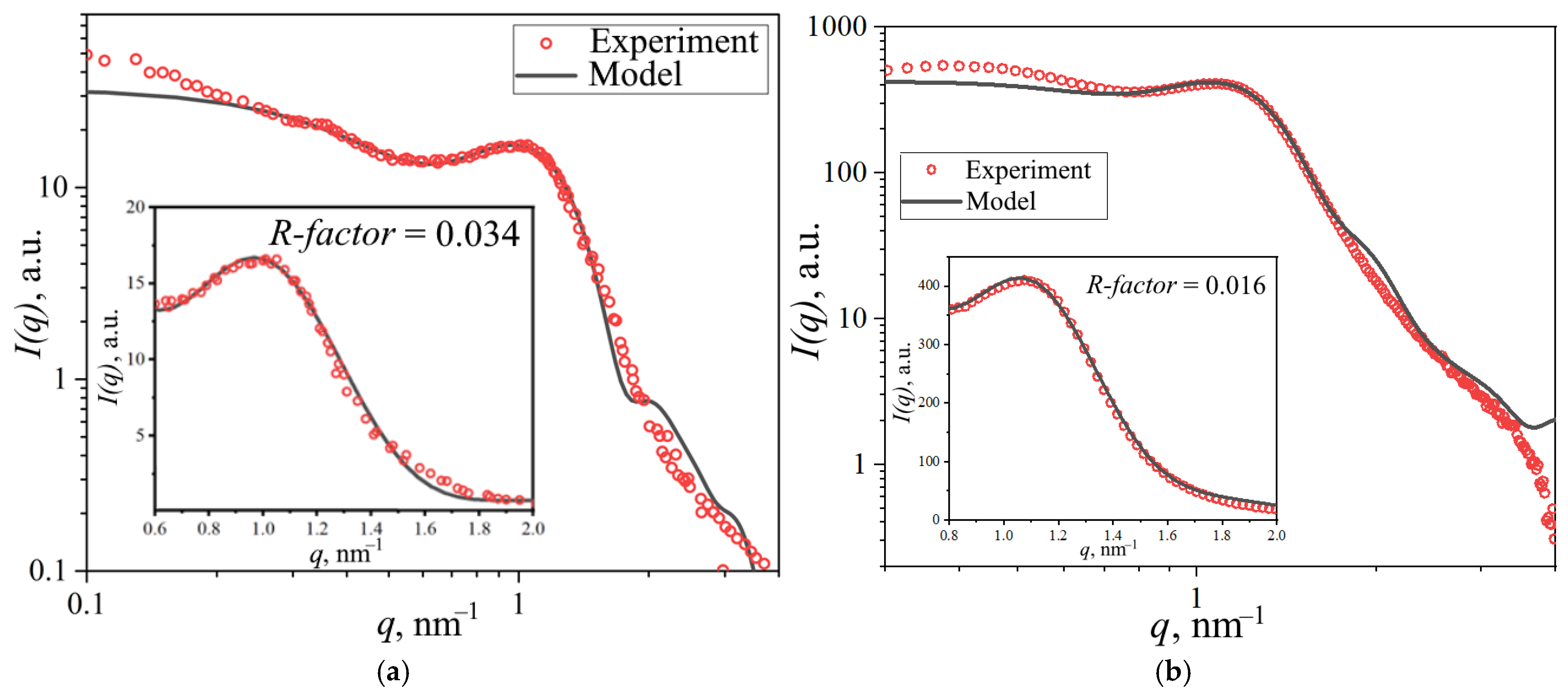 Polymers 17 01542 g010