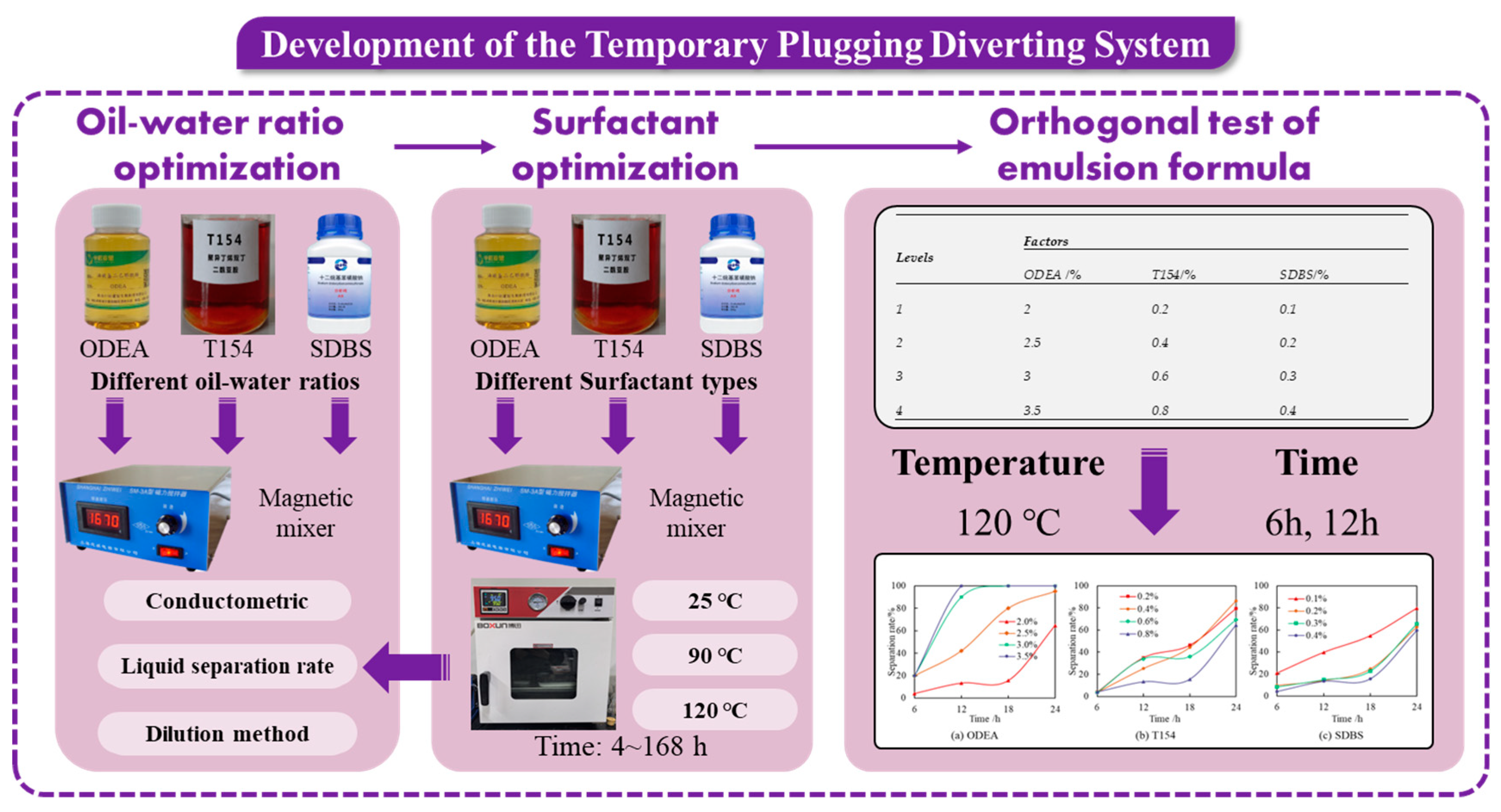 Polymers 17 01543 g001