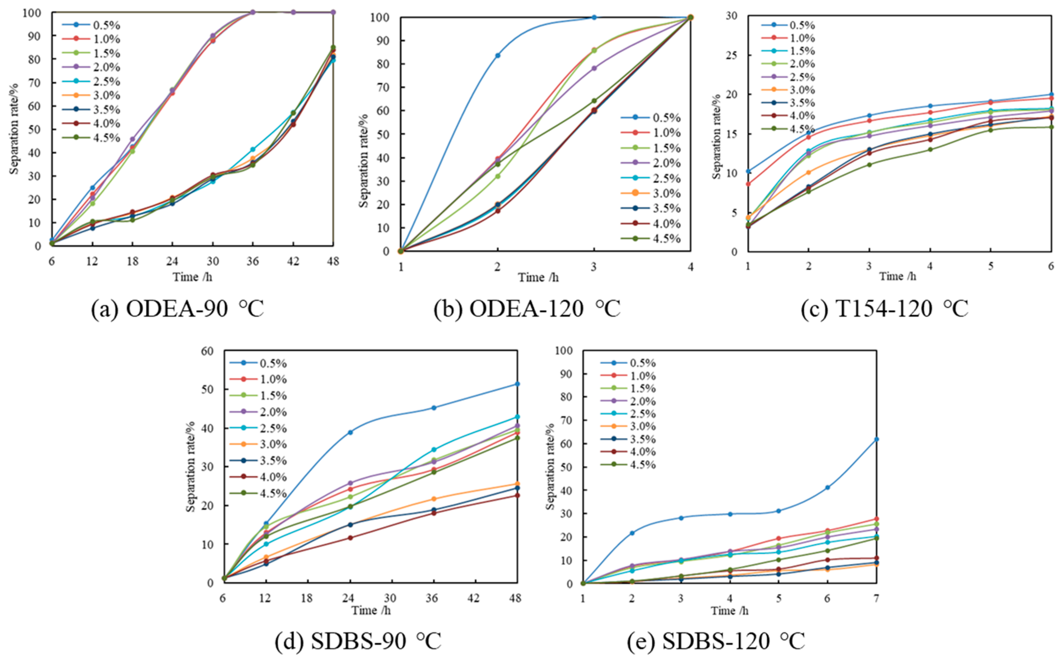 Polymers 17 01543 g006