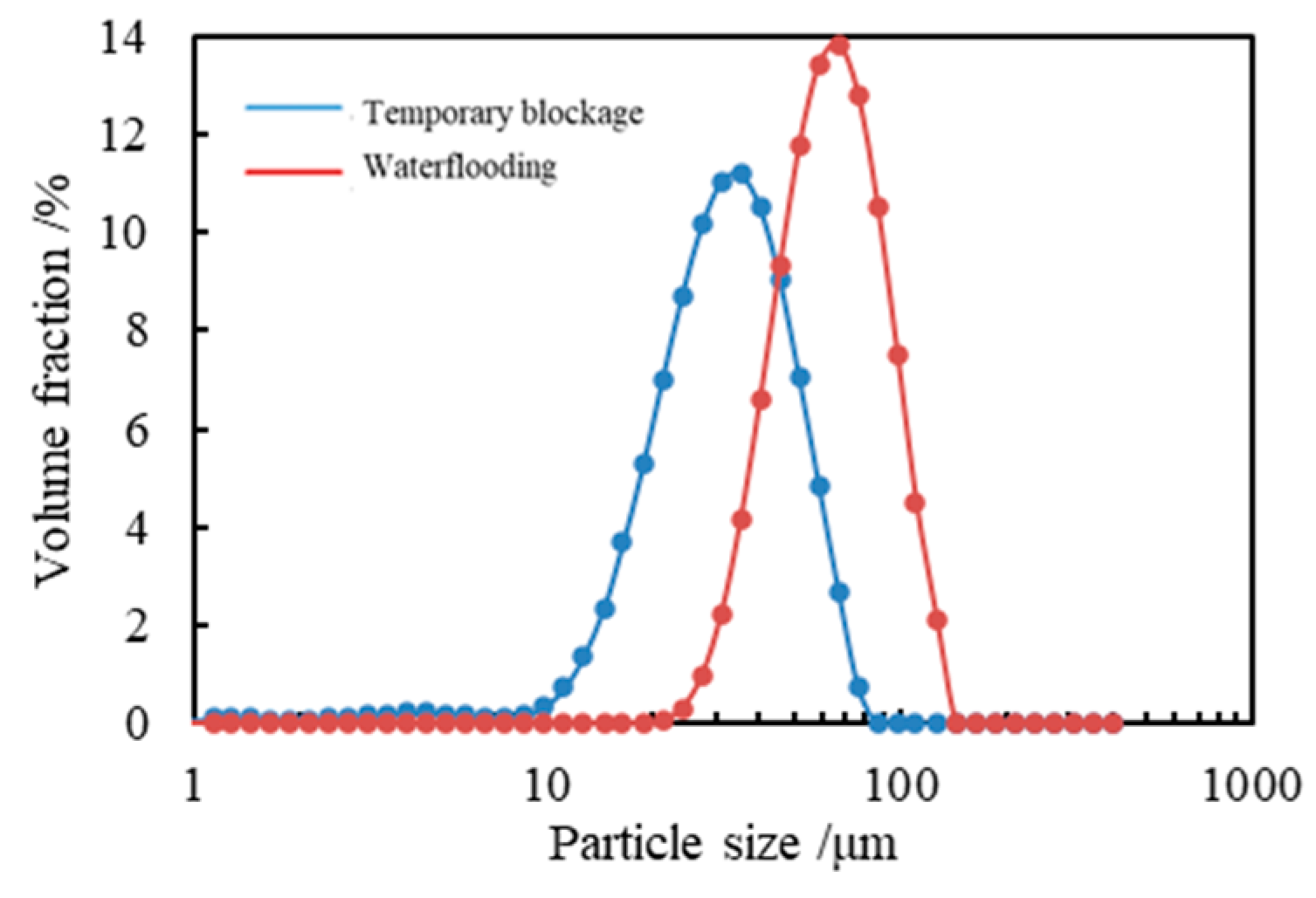 Polymers 17 01543 g008