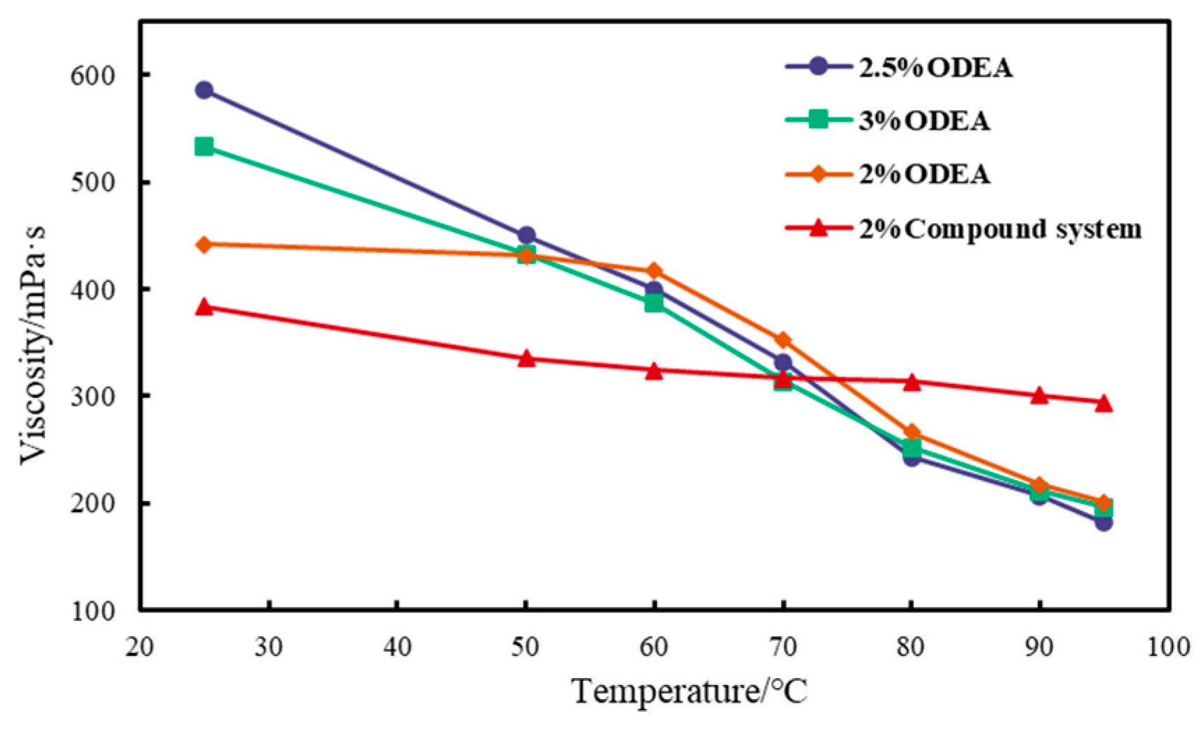 Polymers 17 01543 g012