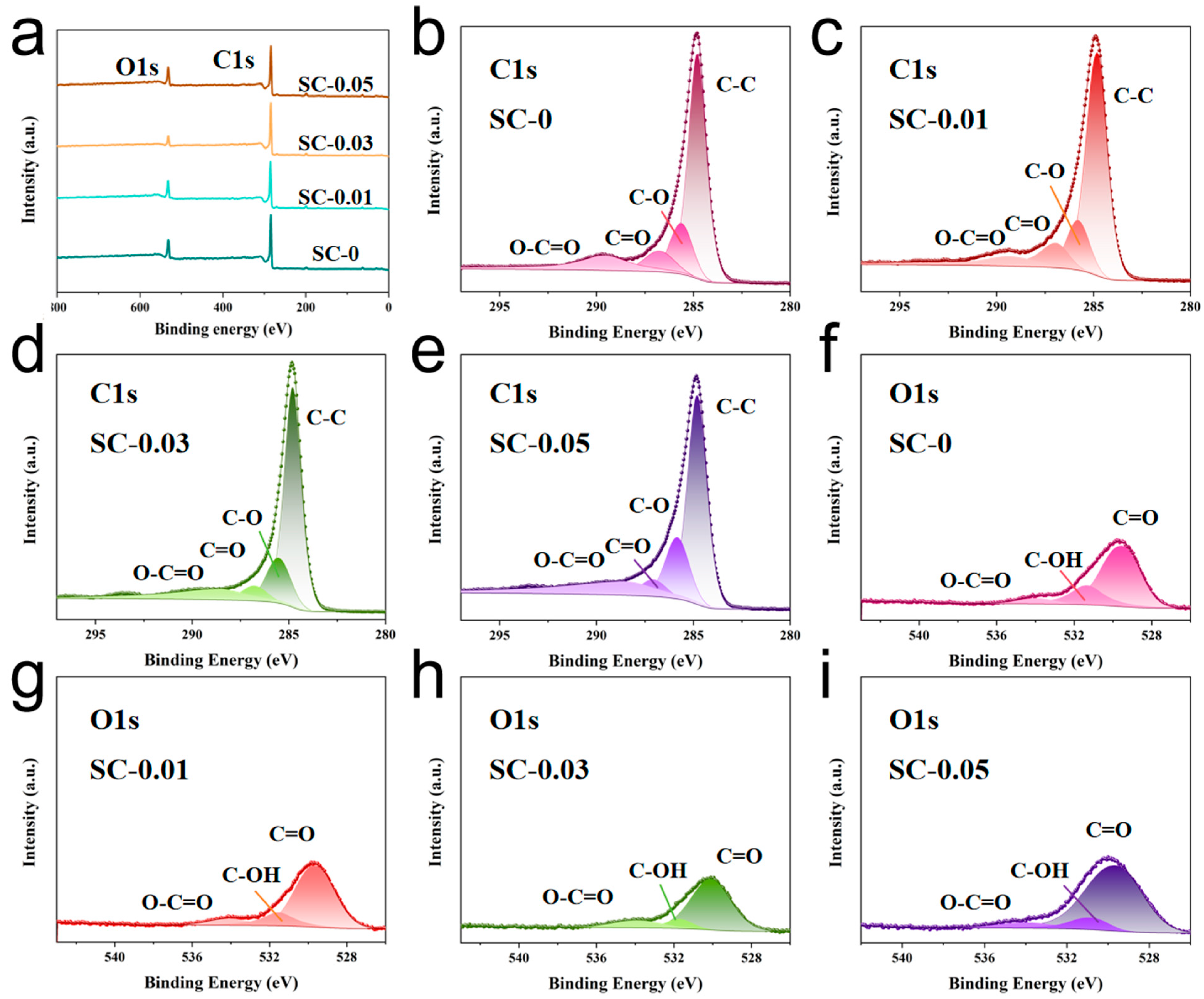 Polymers 17 01544 g004