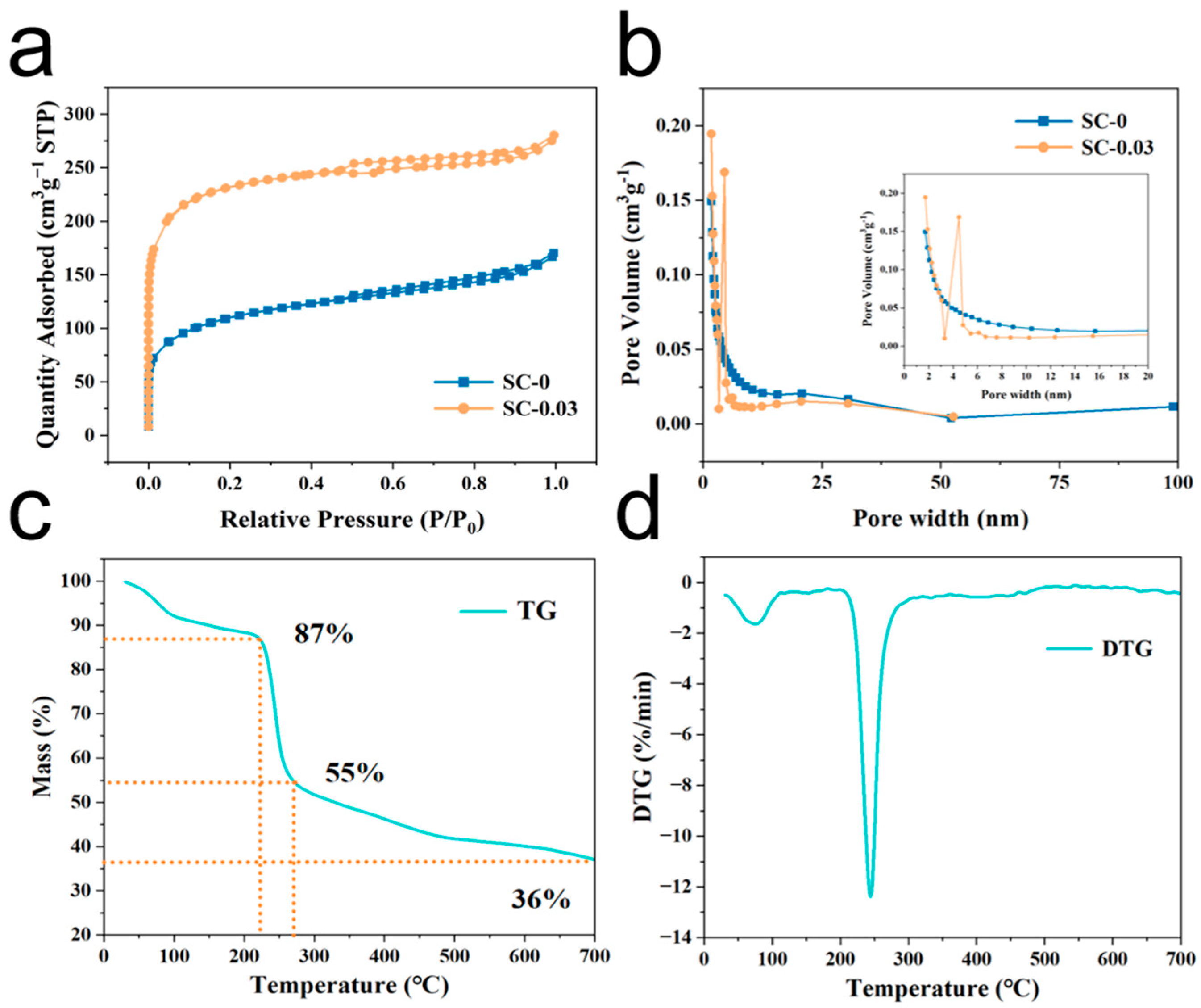 Polymers 17 01544 g005