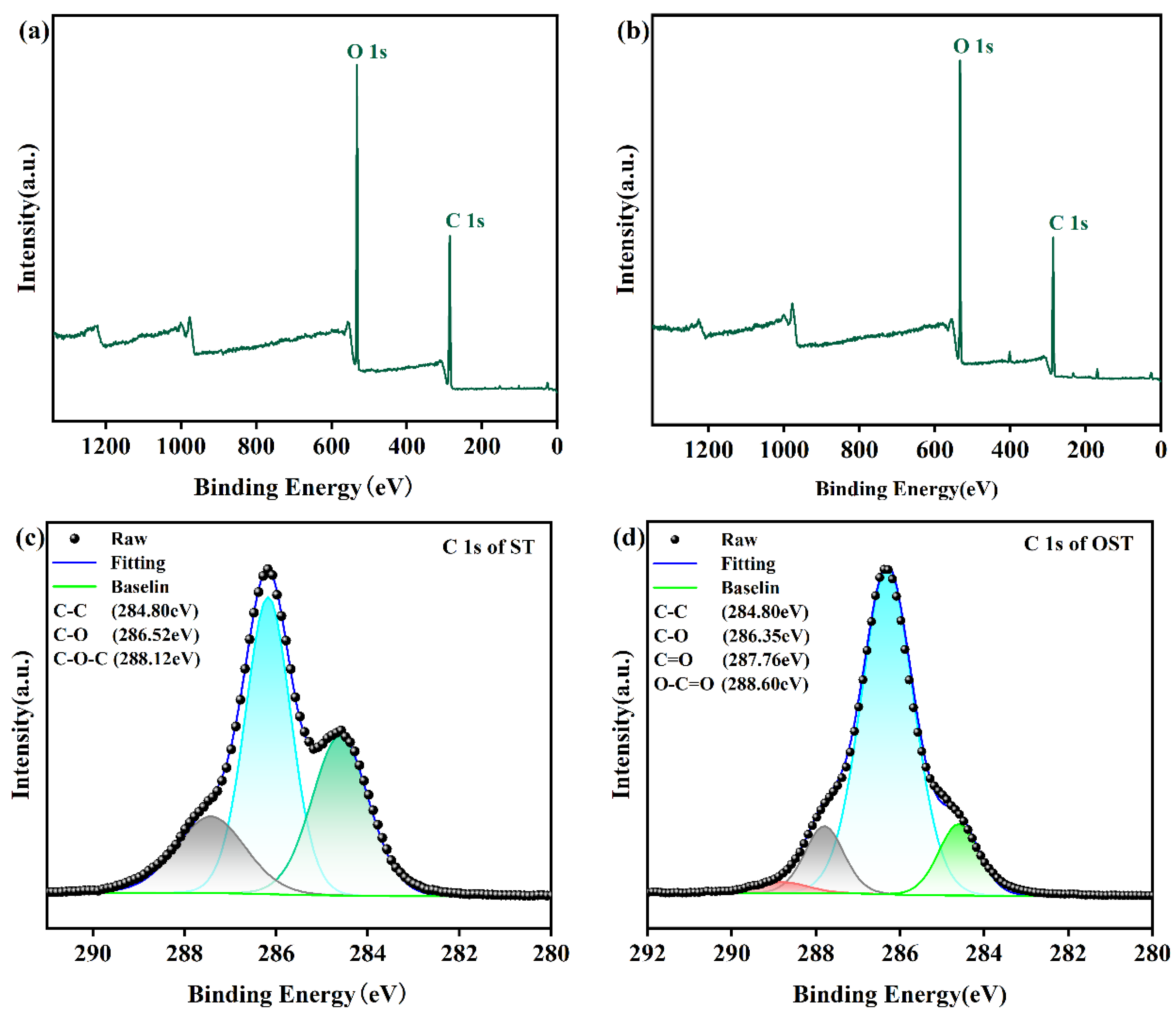 Polymers 17 01545 g004