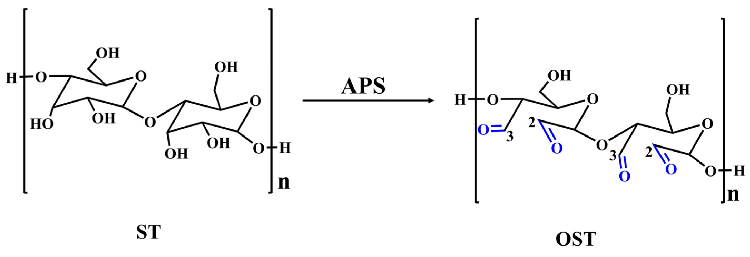Polymers 17 01545 g005