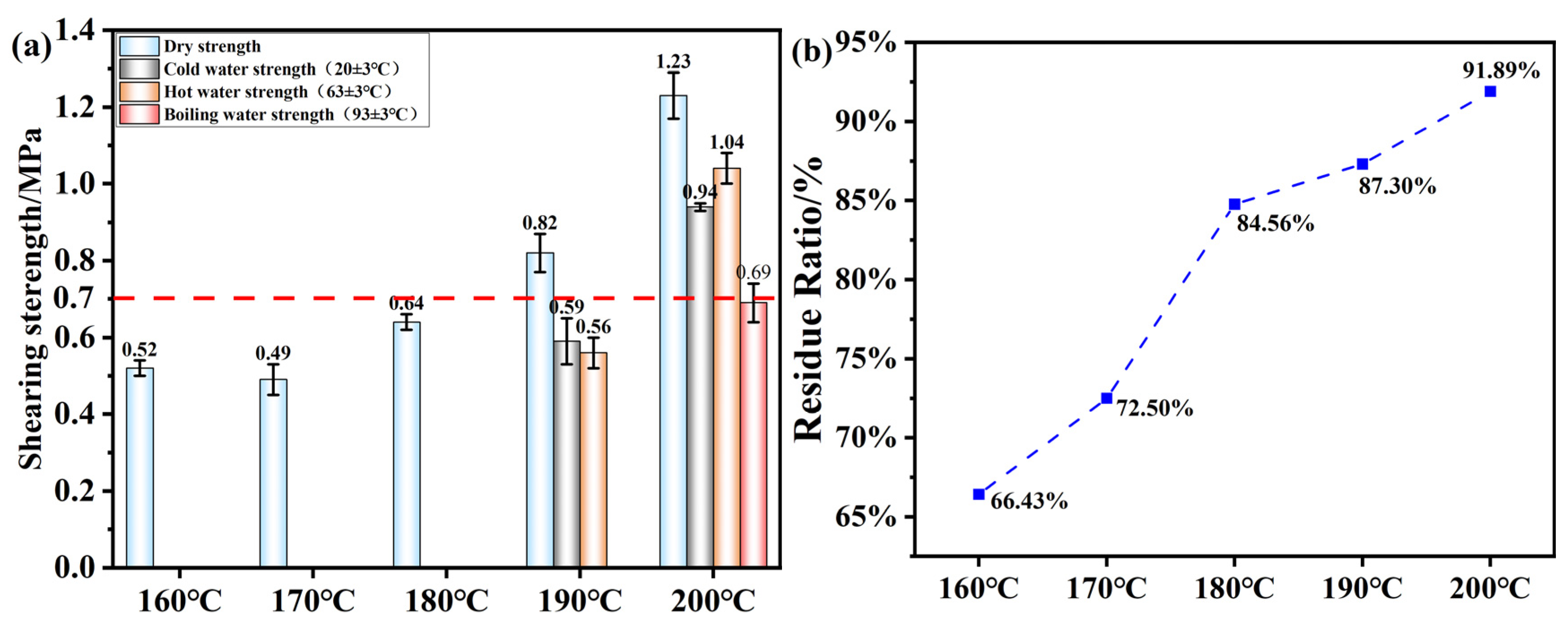 Polymers 17 01545 g012