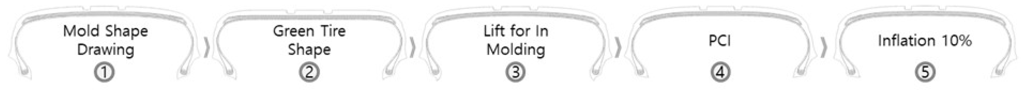 Polymers 17 01546 g001