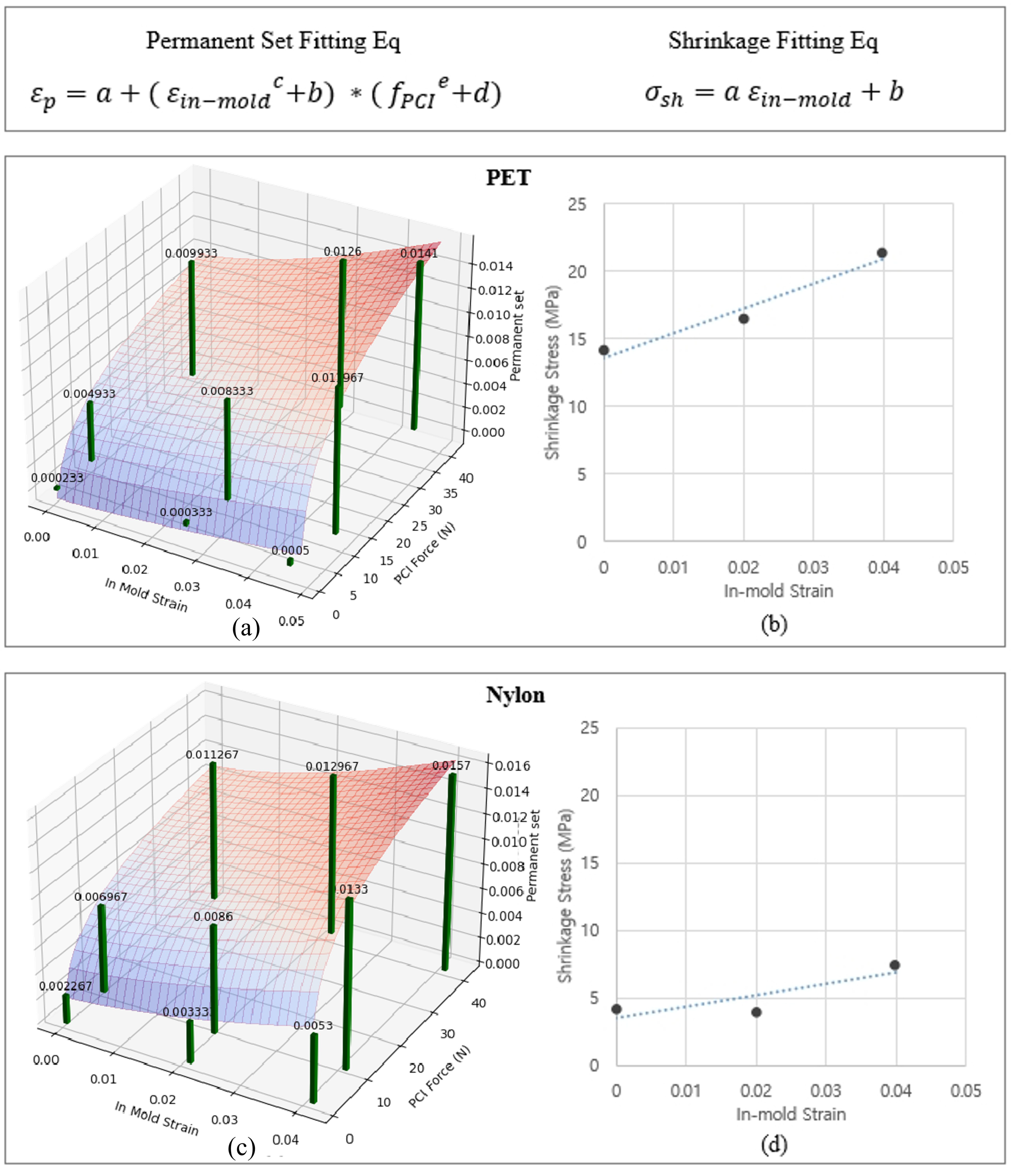 Polymers 17 01546 g005