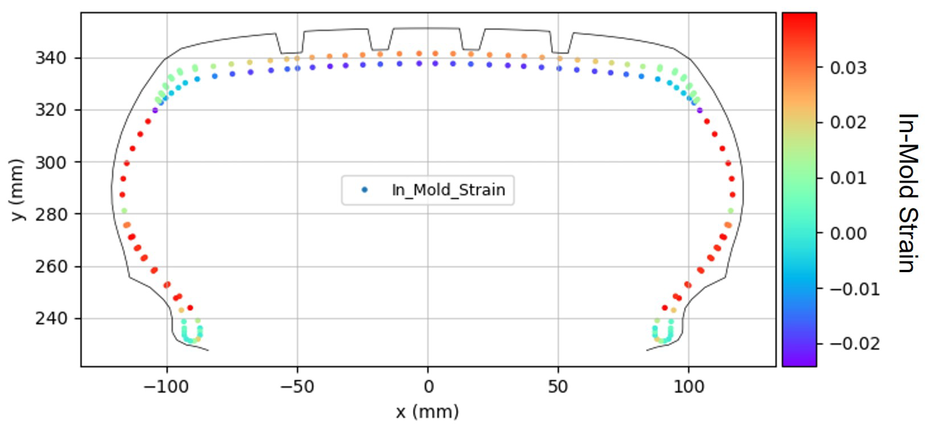 Polymers 17 01546 g007