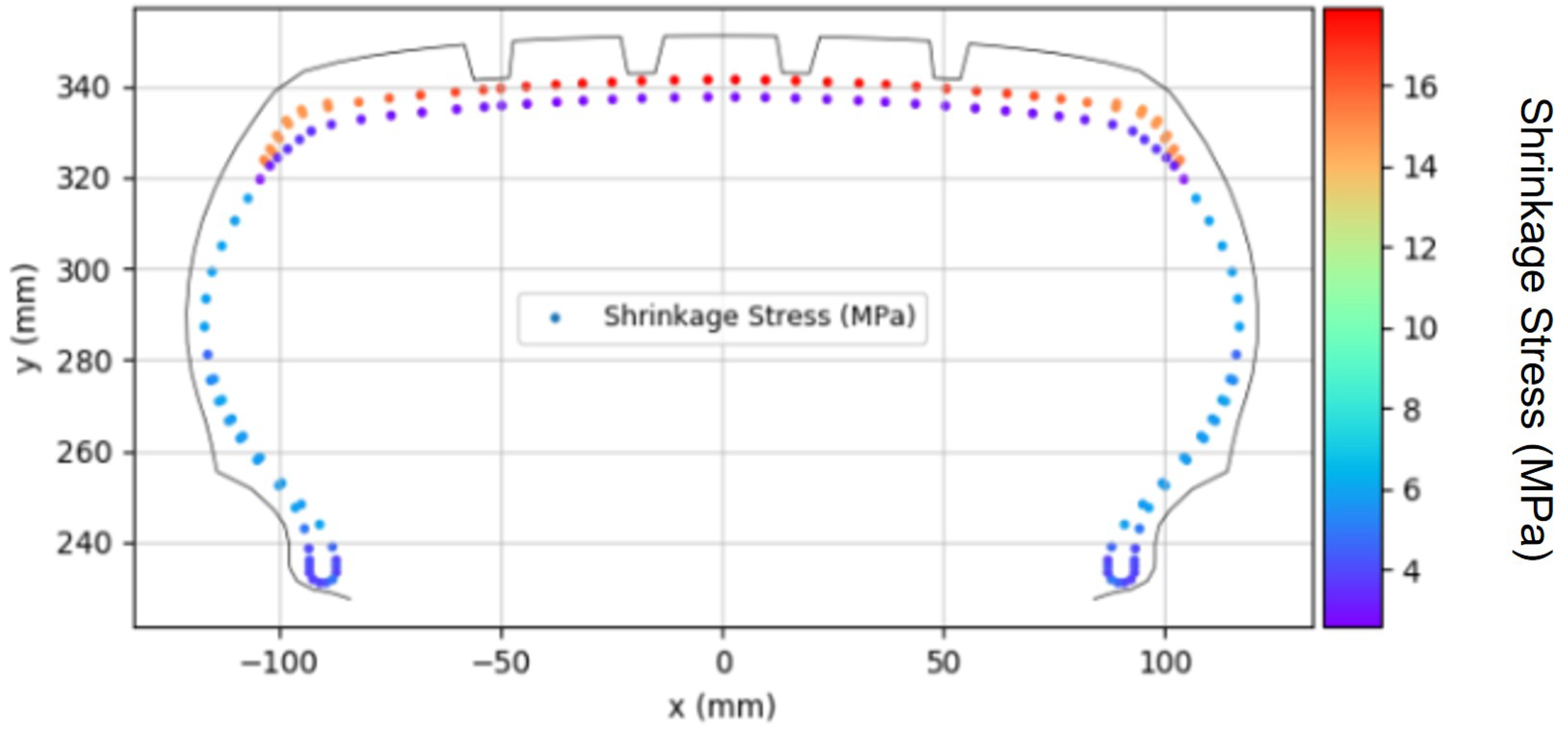 Polymers 17 01546 g008