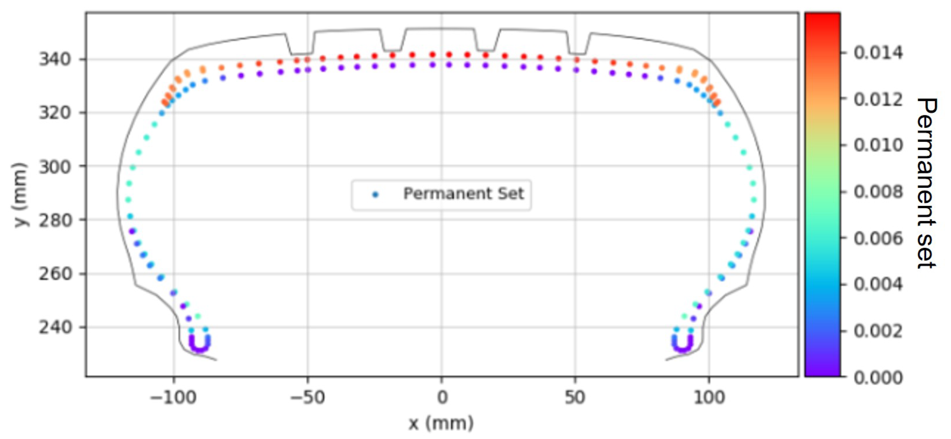 Polymers 17 01546 g010