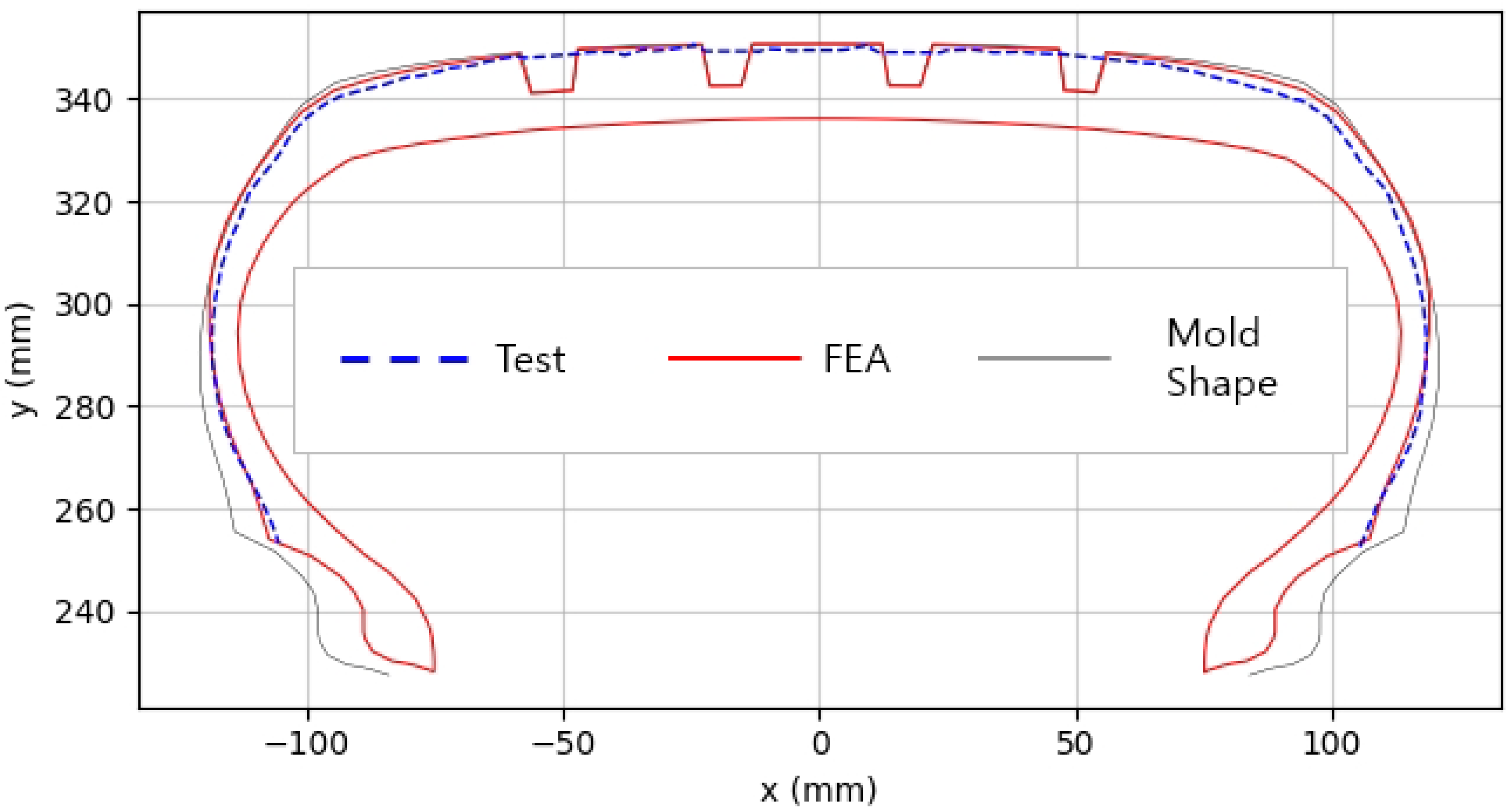 Polymers 17 01546 g011