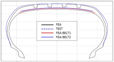 Polymers 17 01546 i001