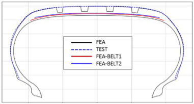 Polymers 17 01546 i002