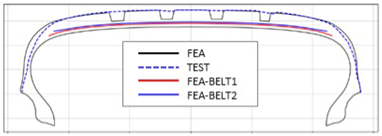 Polymers 17 01546 i003