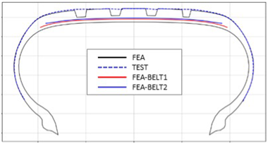 Polymers 17 01546 i006