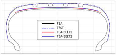 Polymers 17 01546 i007