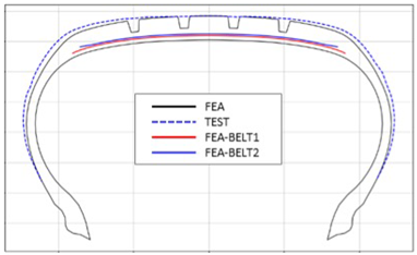 Polymers 17 01546 i009