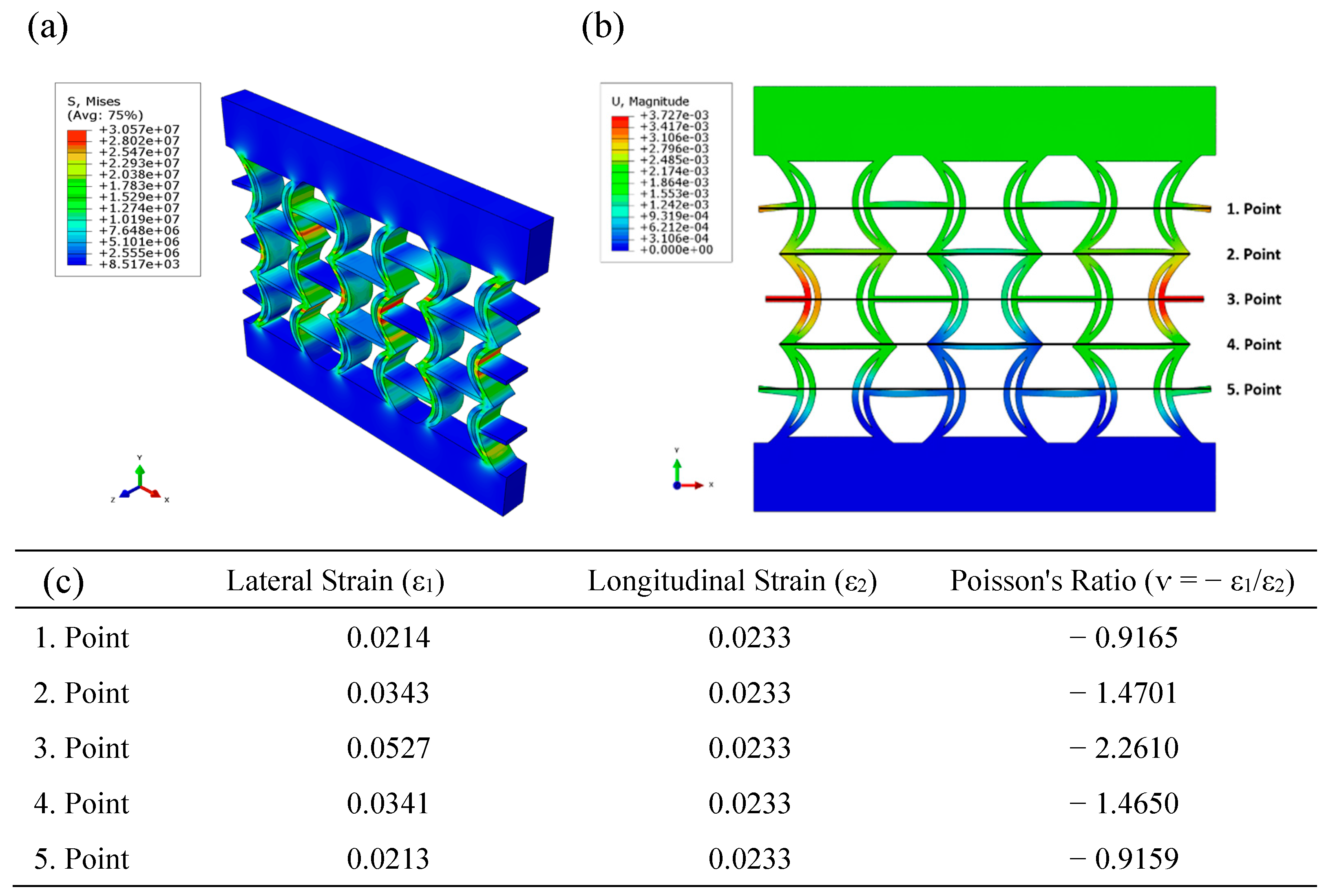 Polymers 17 01547 g007