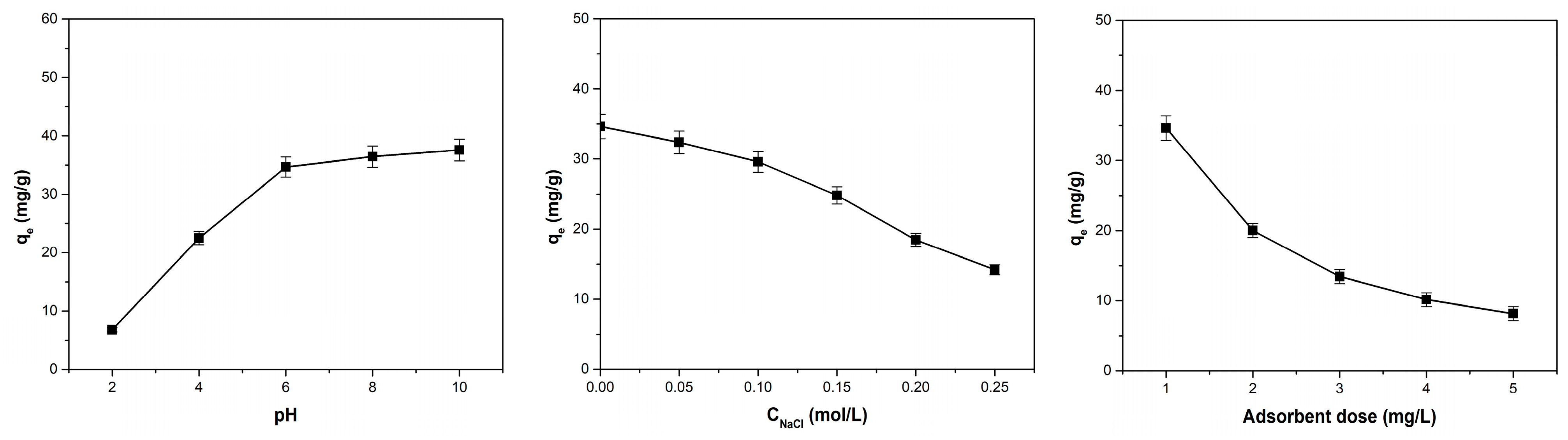 Polymers 17 01549 g007 Polymers 17 01549 g007