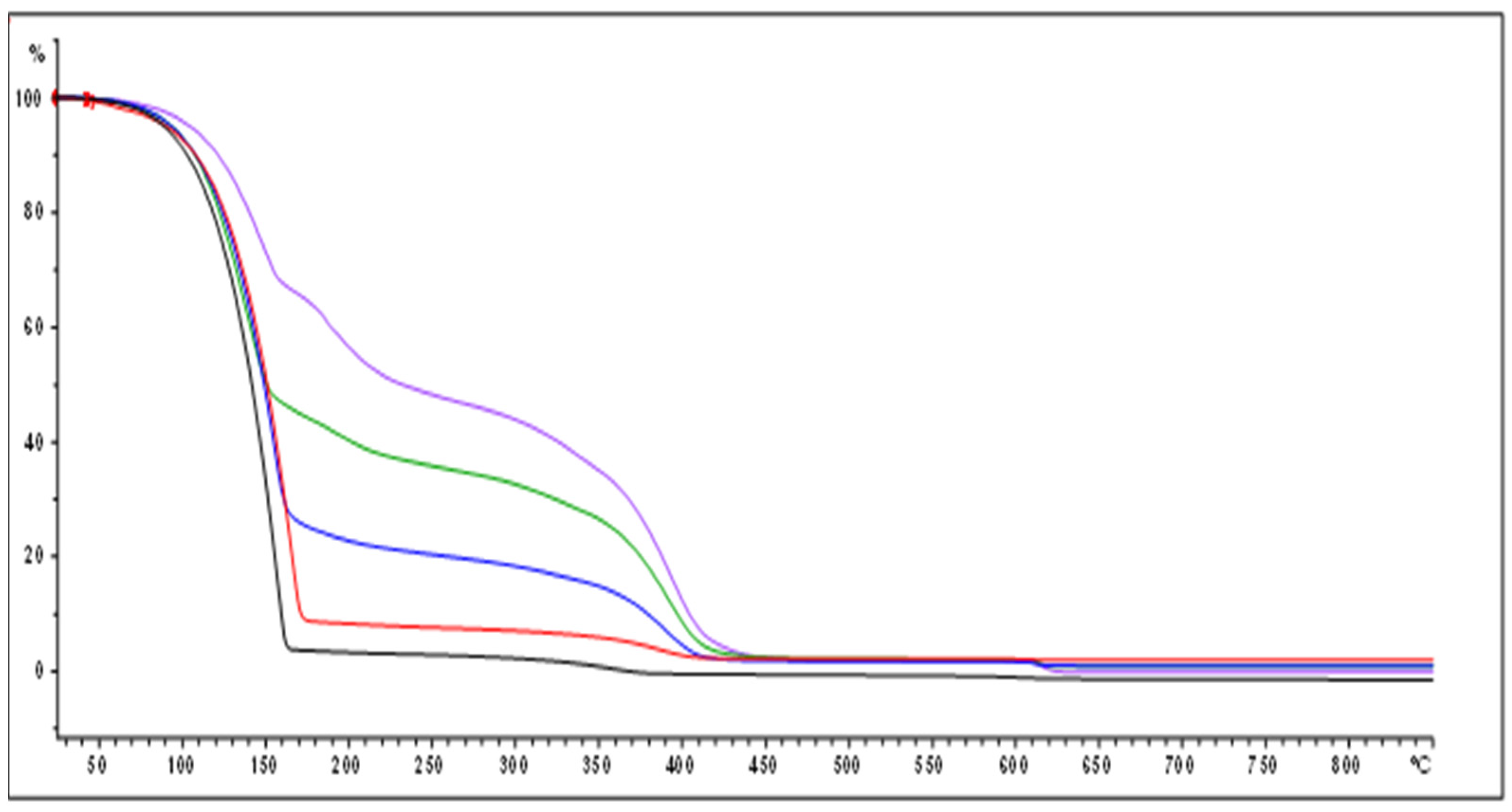 Polymers 17 01550 g001
