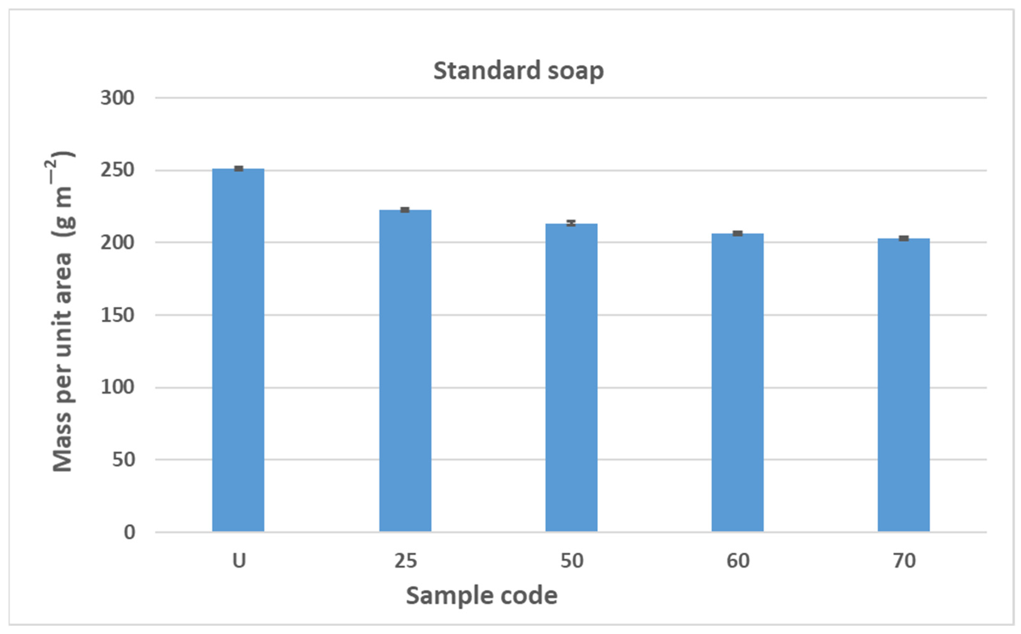 Polymers 17 01552 g004