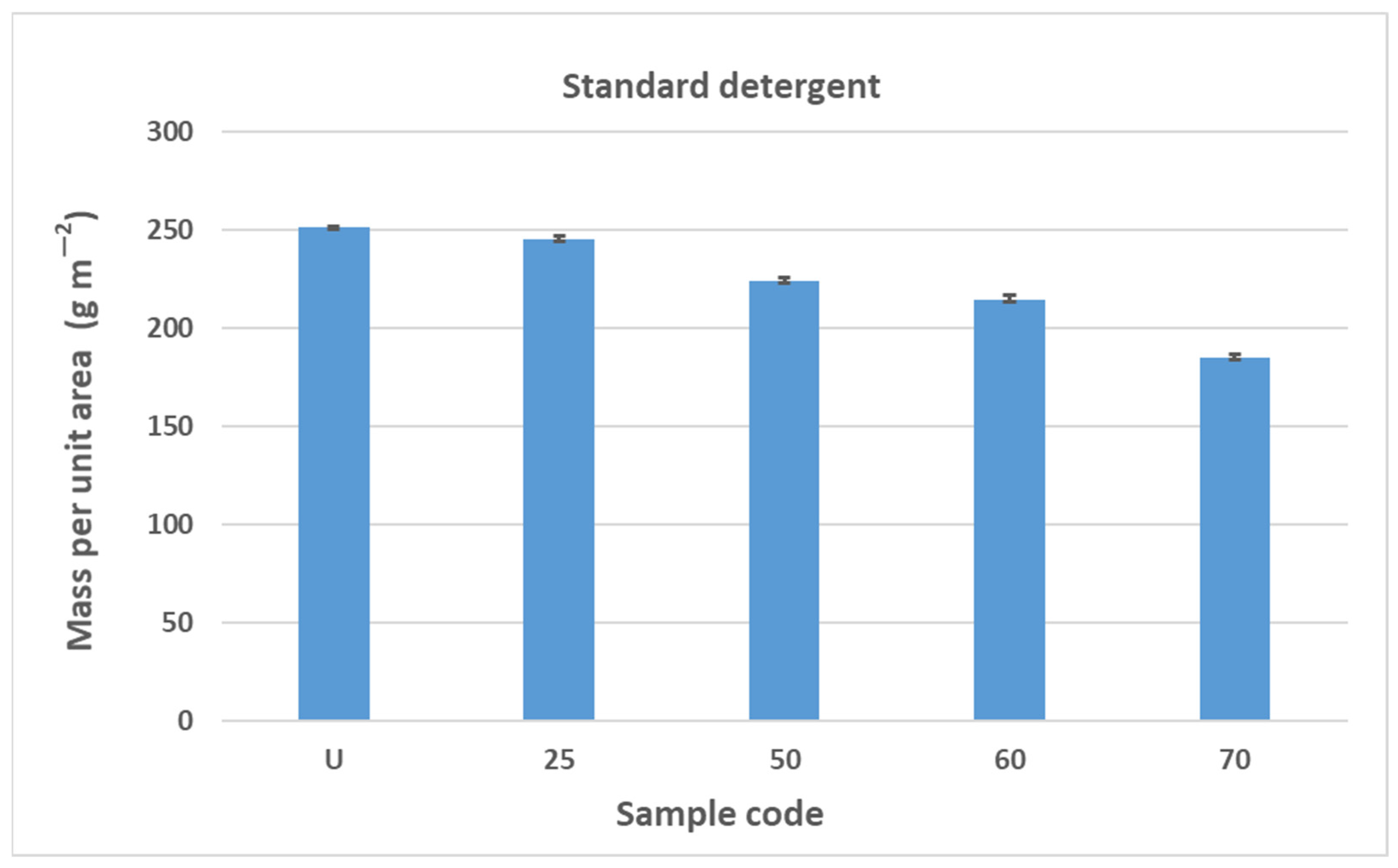 Polymers 17 01552 g005