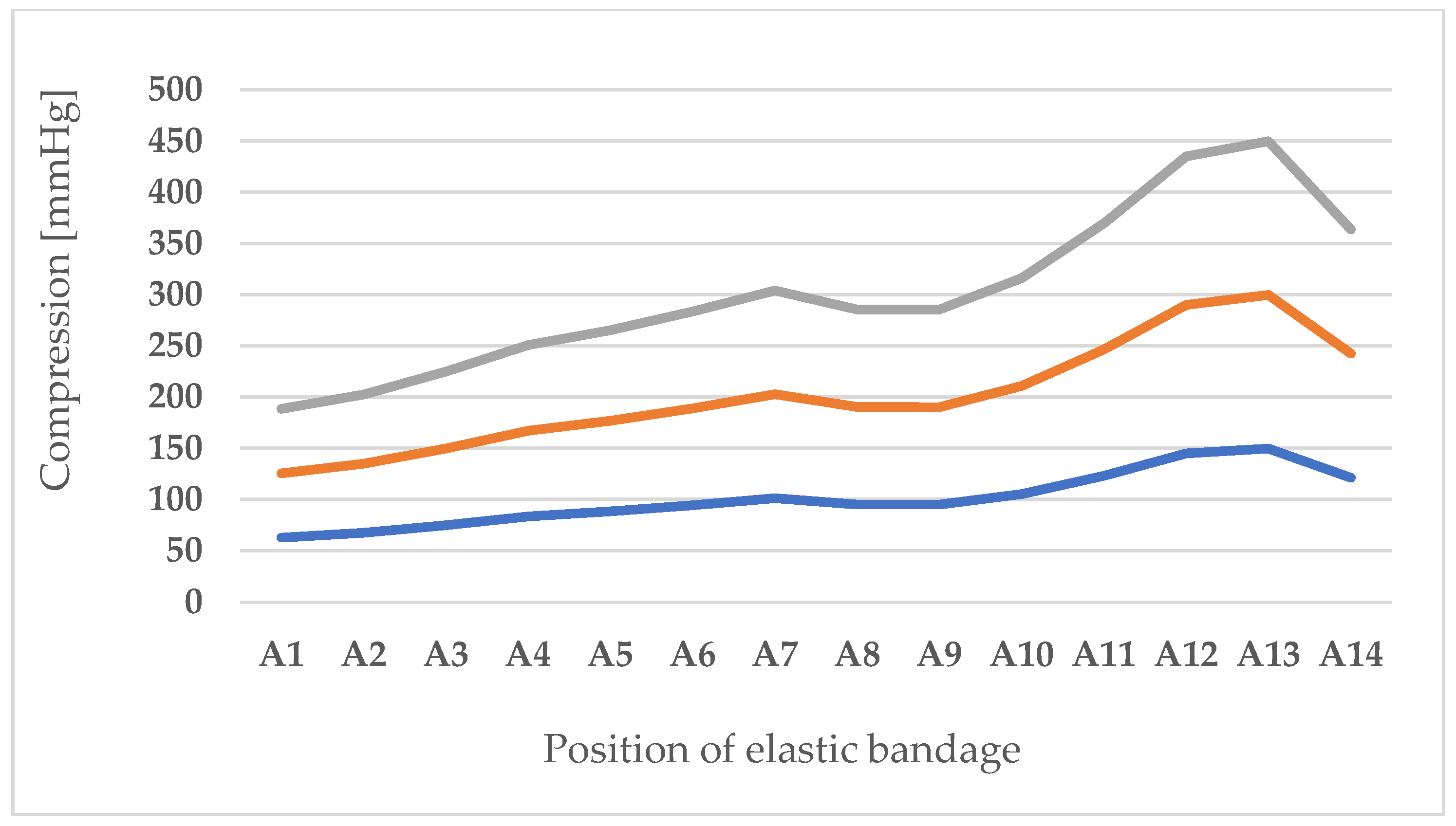 Polymers 17 01552 g008