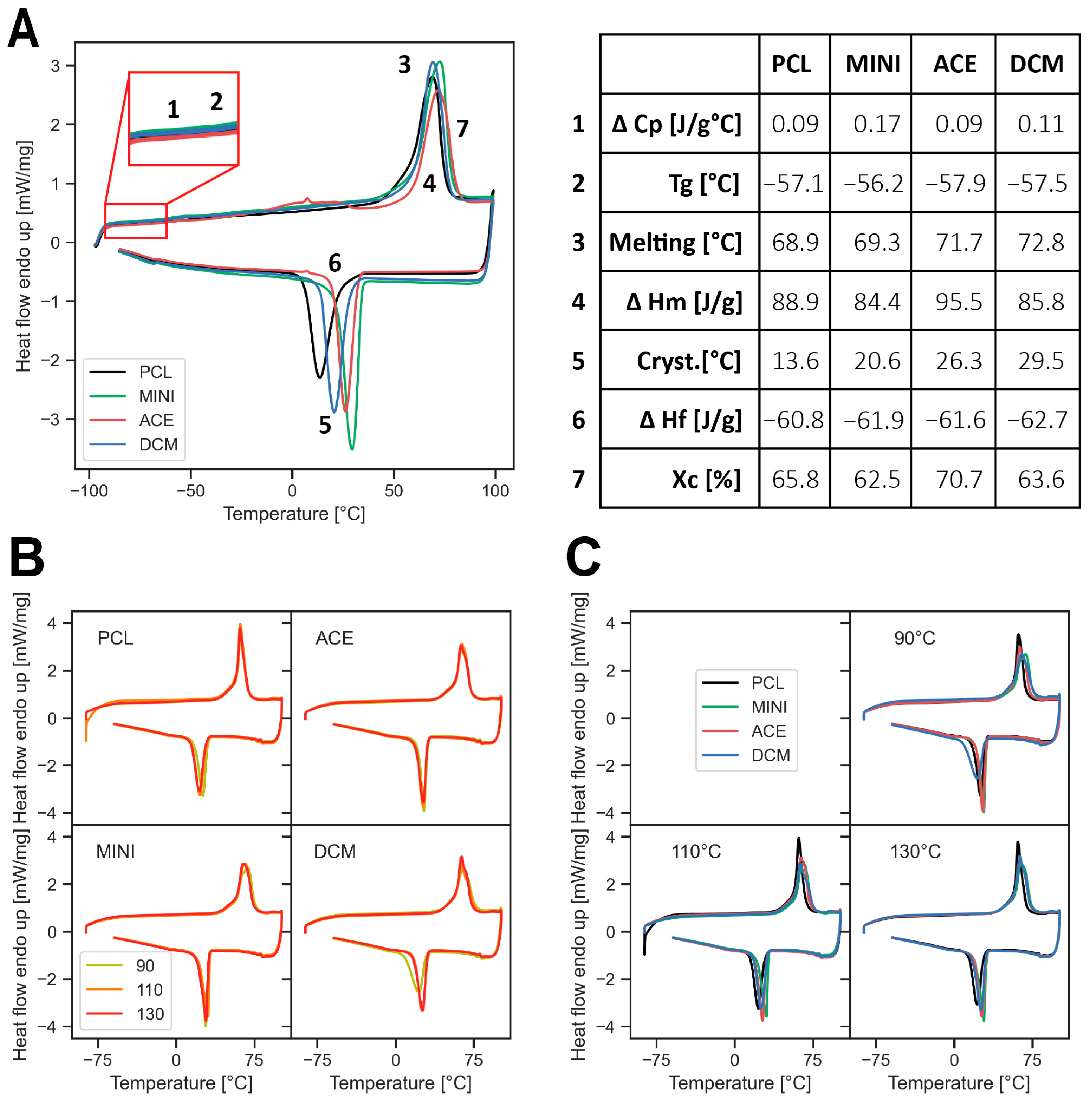 Polymers 17 01554 g001