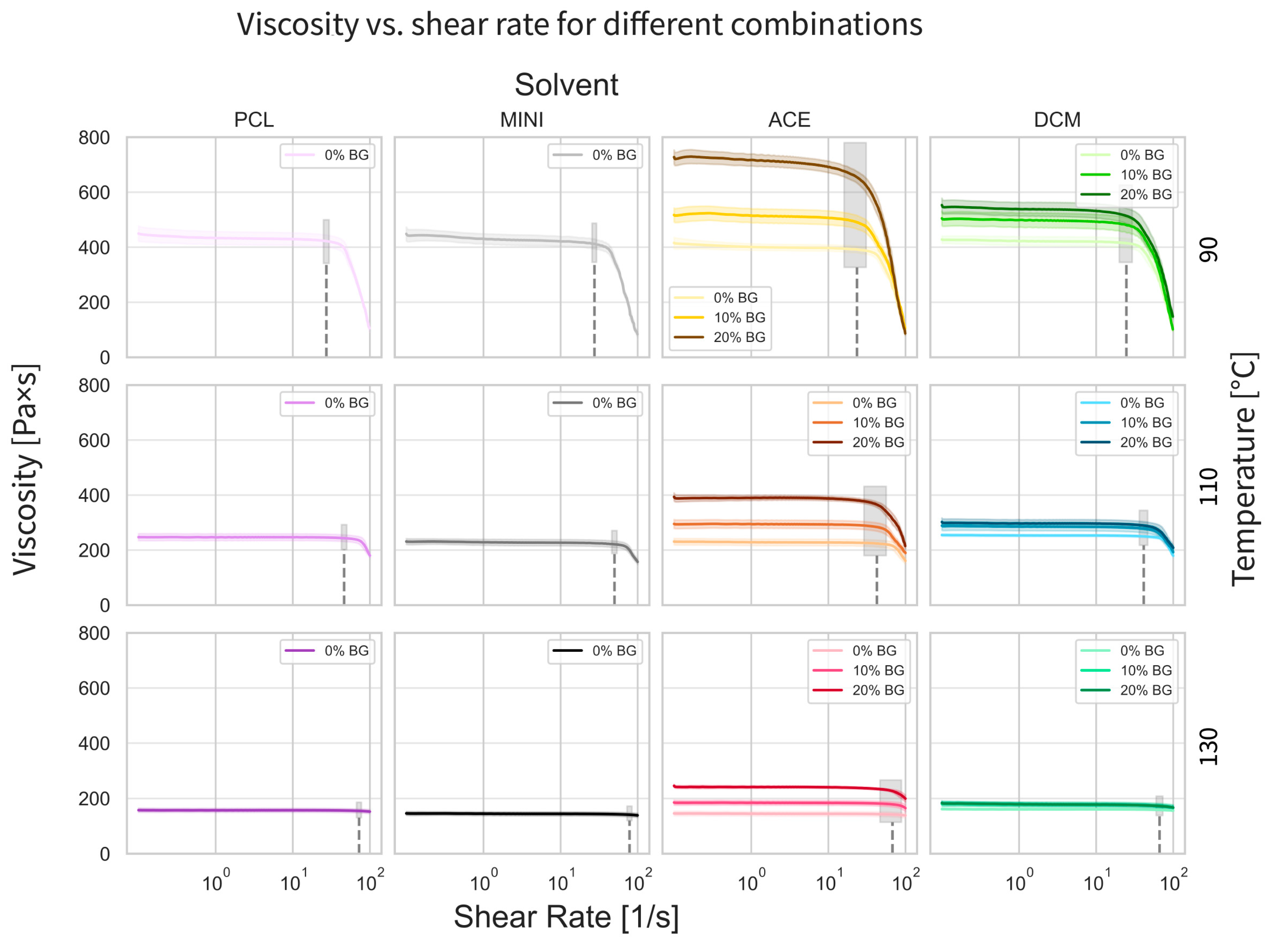 Polymers 17 01554 g003