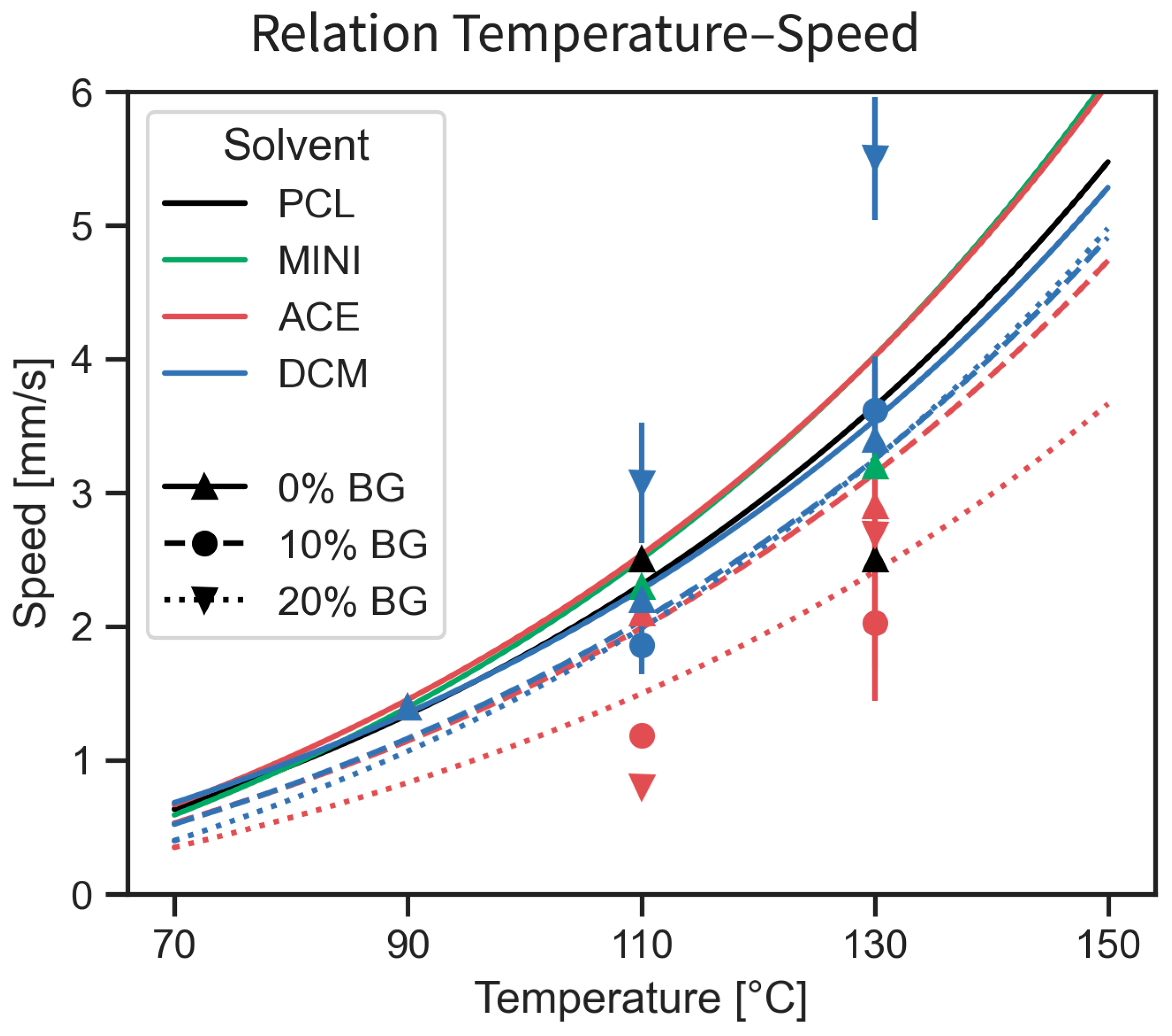 Polymers 17 01554 g004