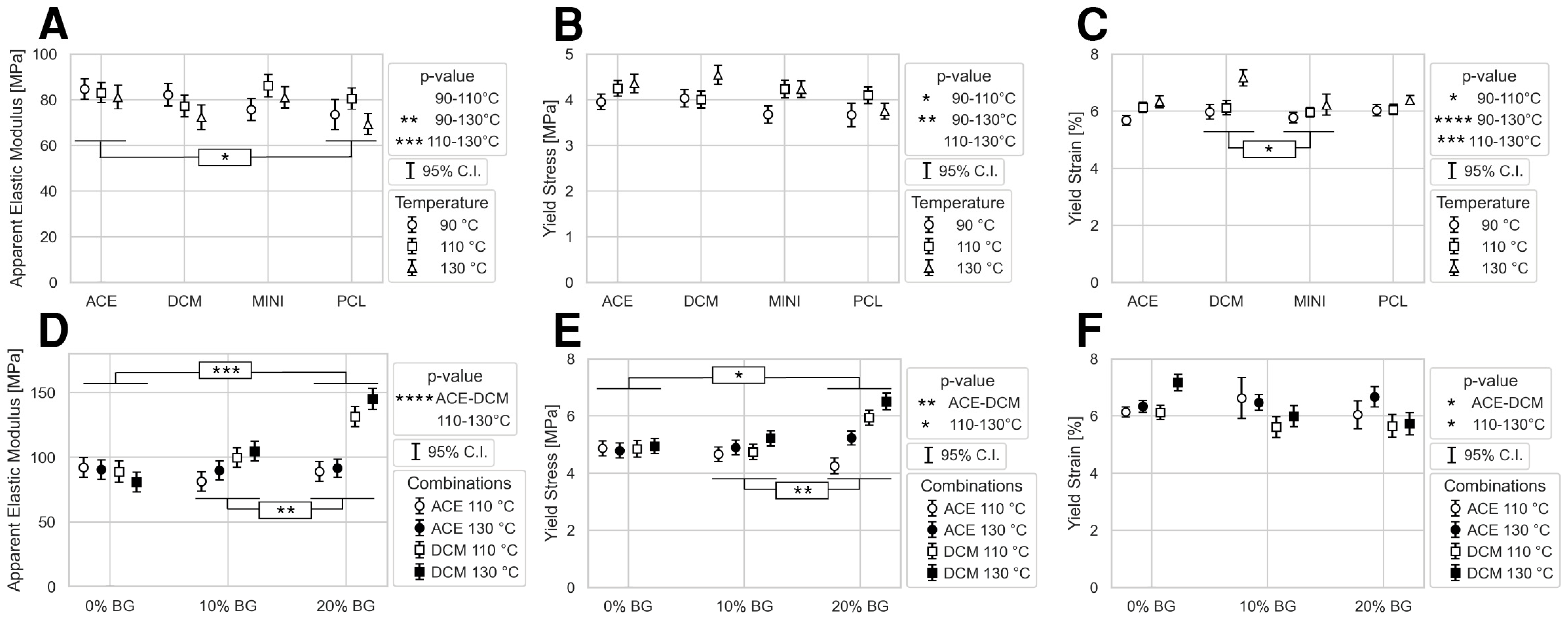 Polymers 17 01554 g007