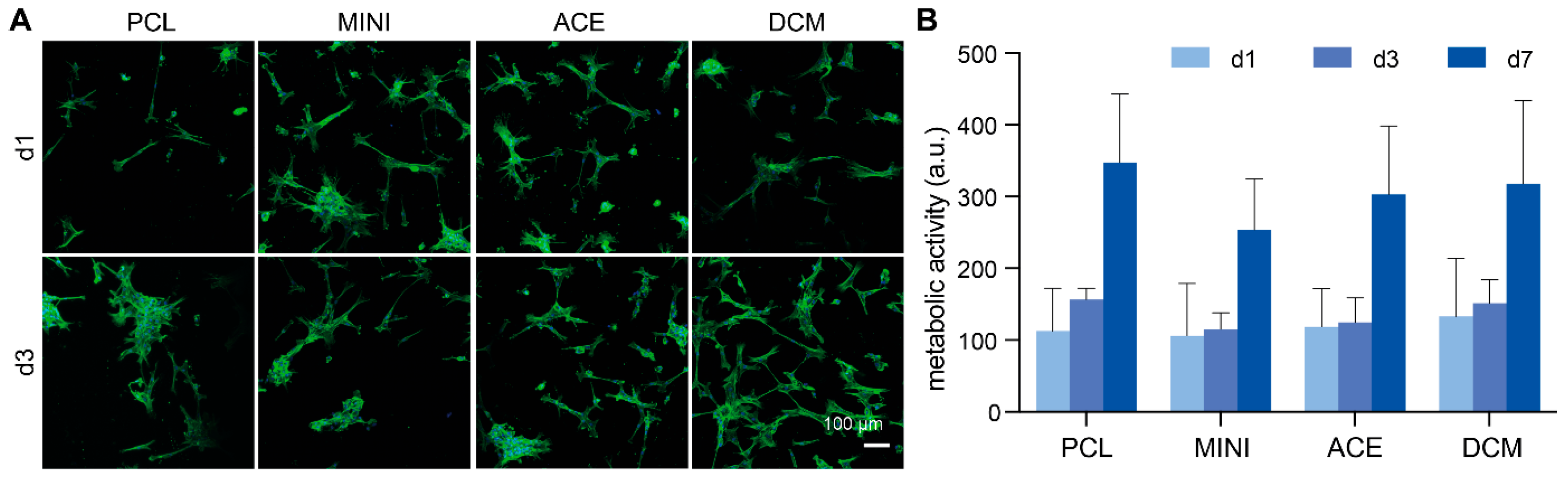 Polymers 17 01554 g008