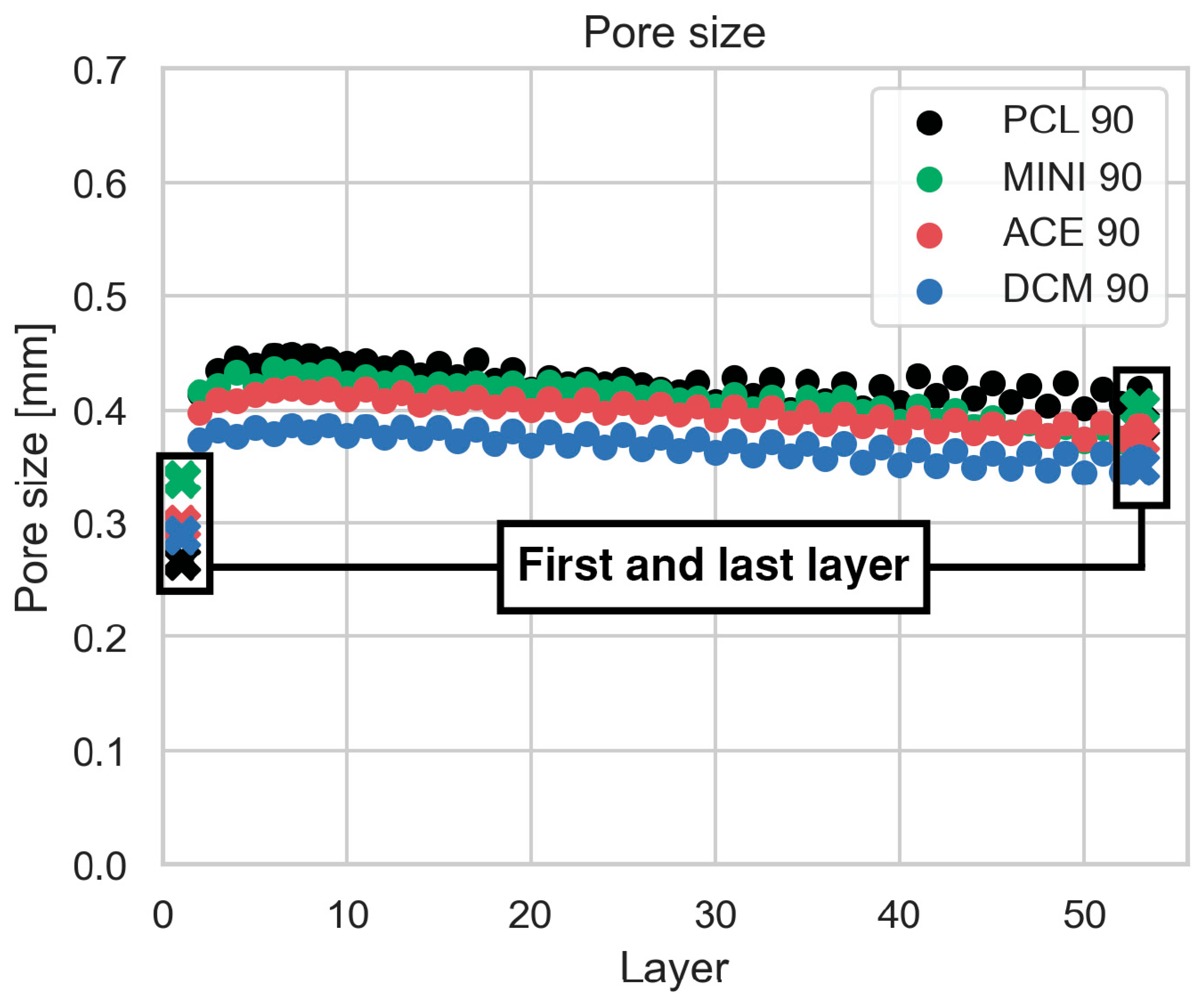 Polymers 17 01554 g009