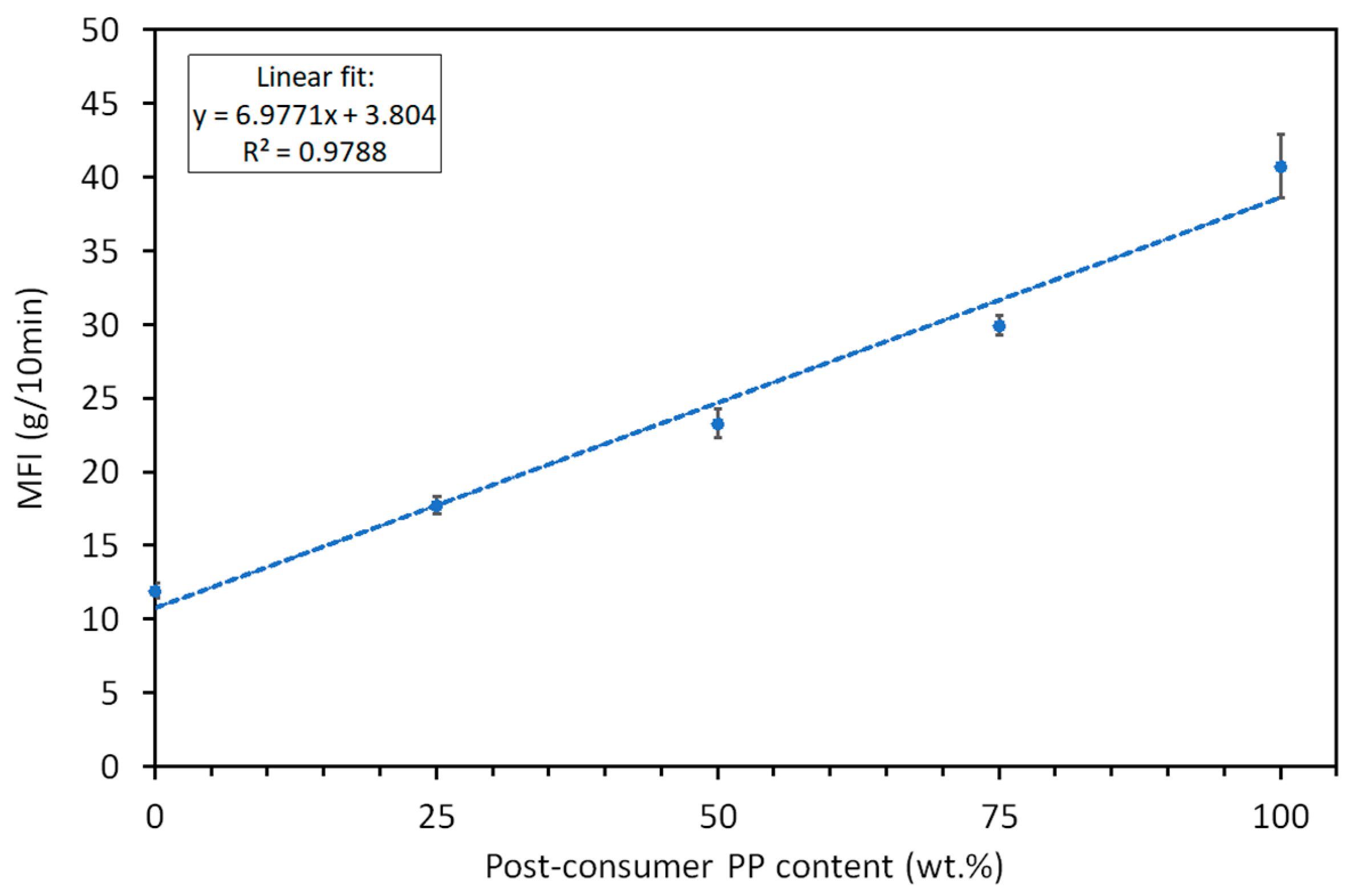 Polymers 17 01556 g001