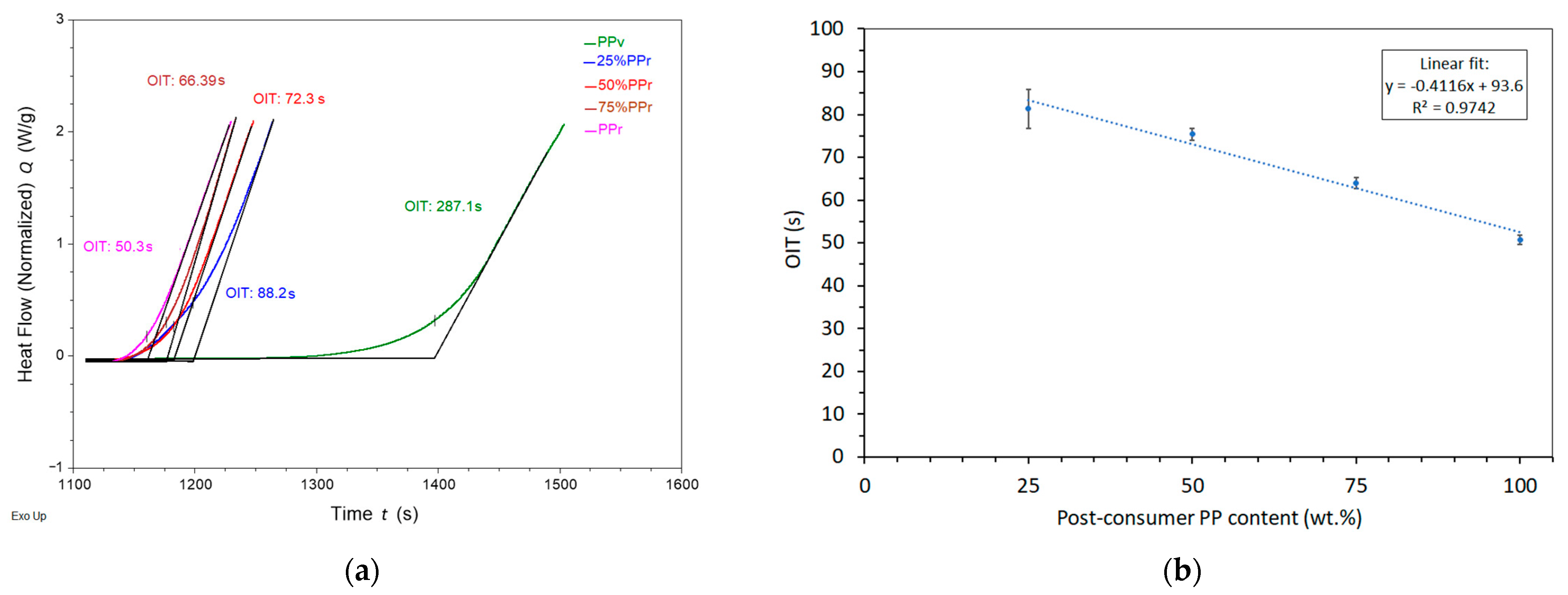 Polymers 17 01556 g003